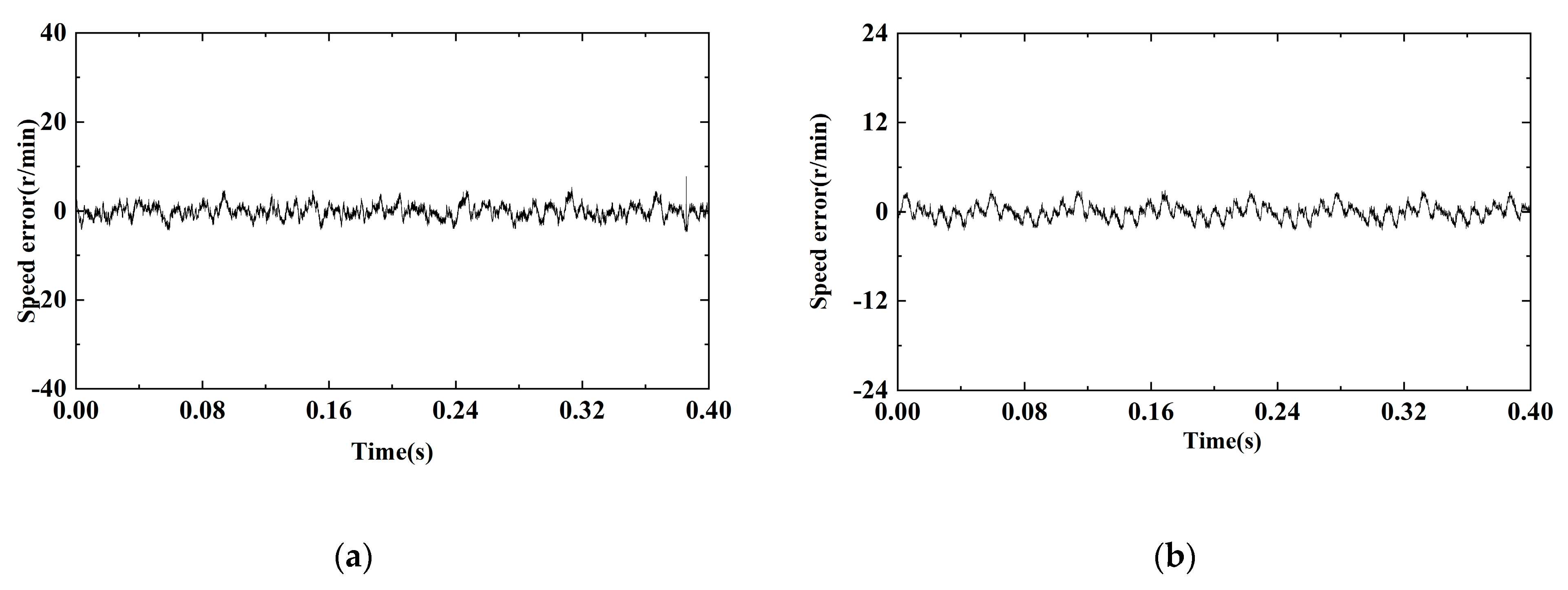 Energies 18 01877 g015
