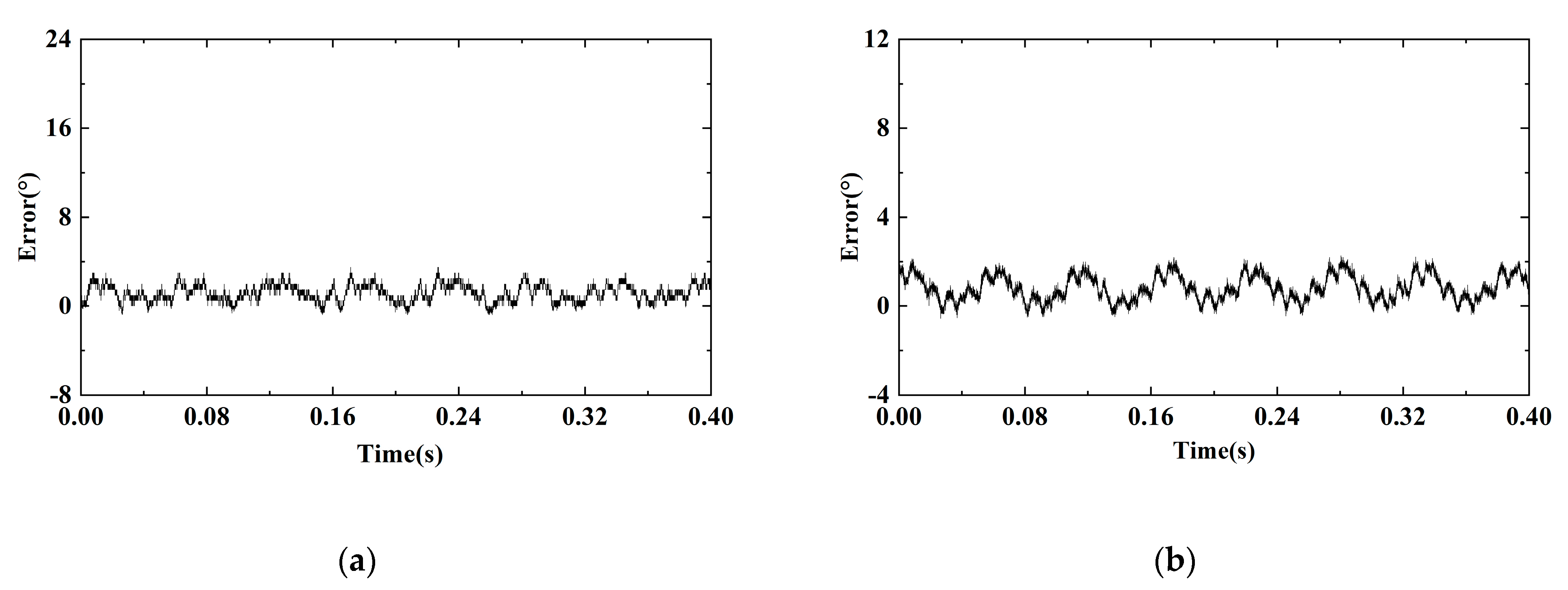 Energies 18 01877 g016