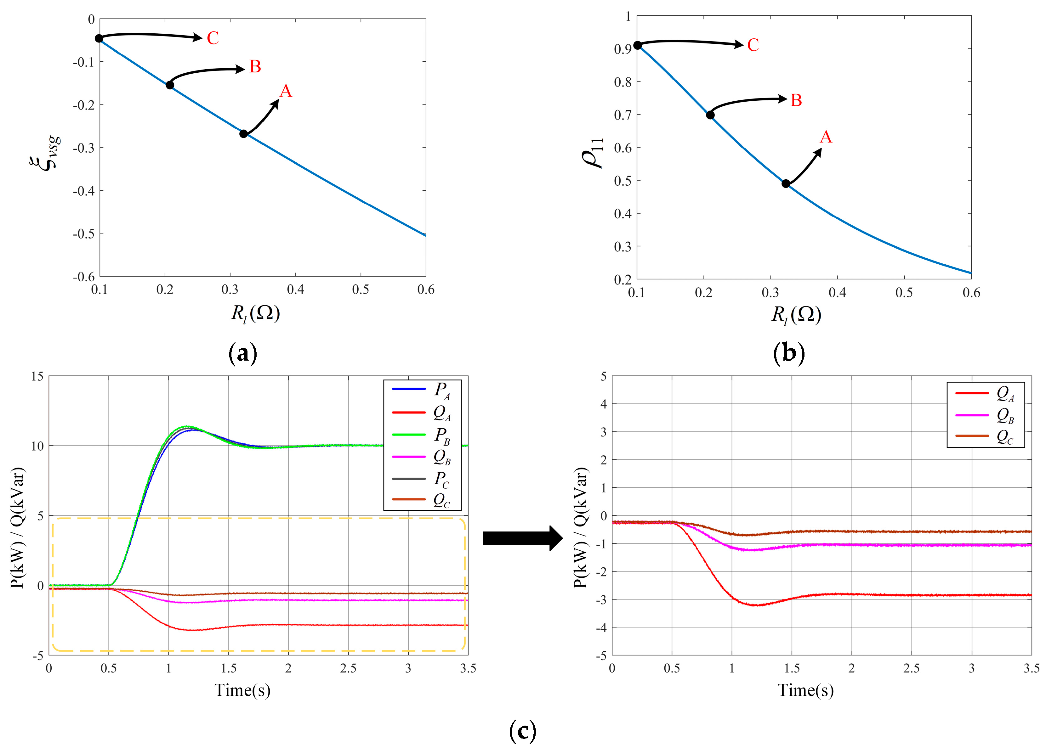 Energies 18 01878 g003