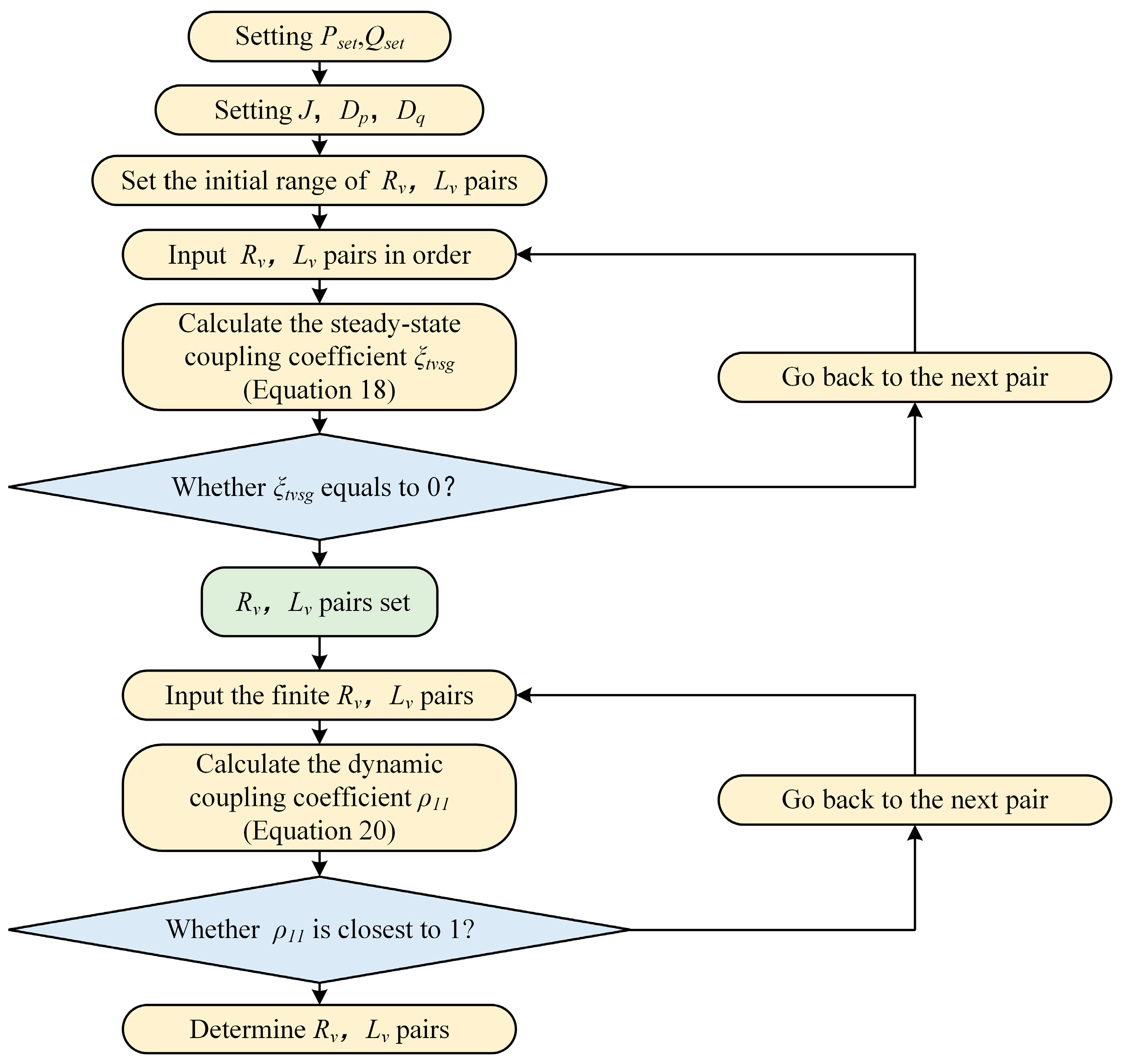 Energies 18 01878 g007