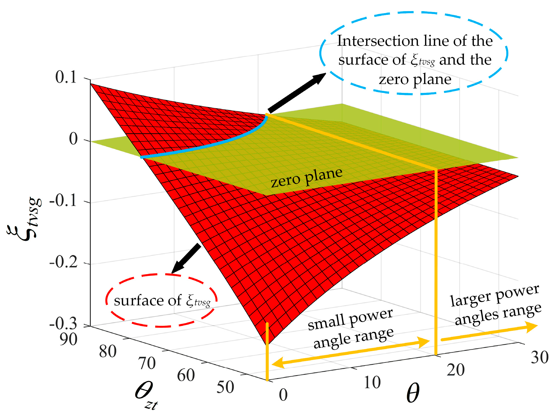 Energies 18 01878 g008