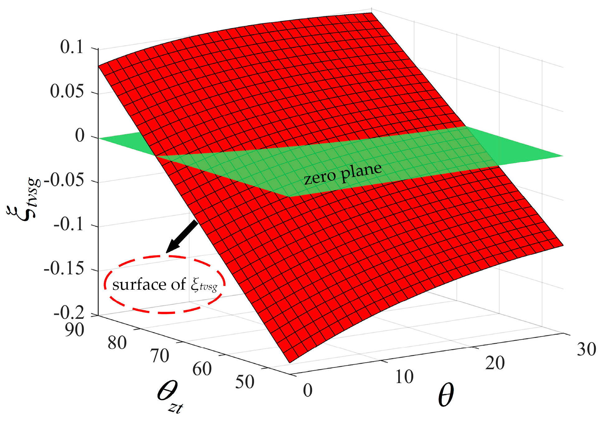 Energies 18 01878 g010