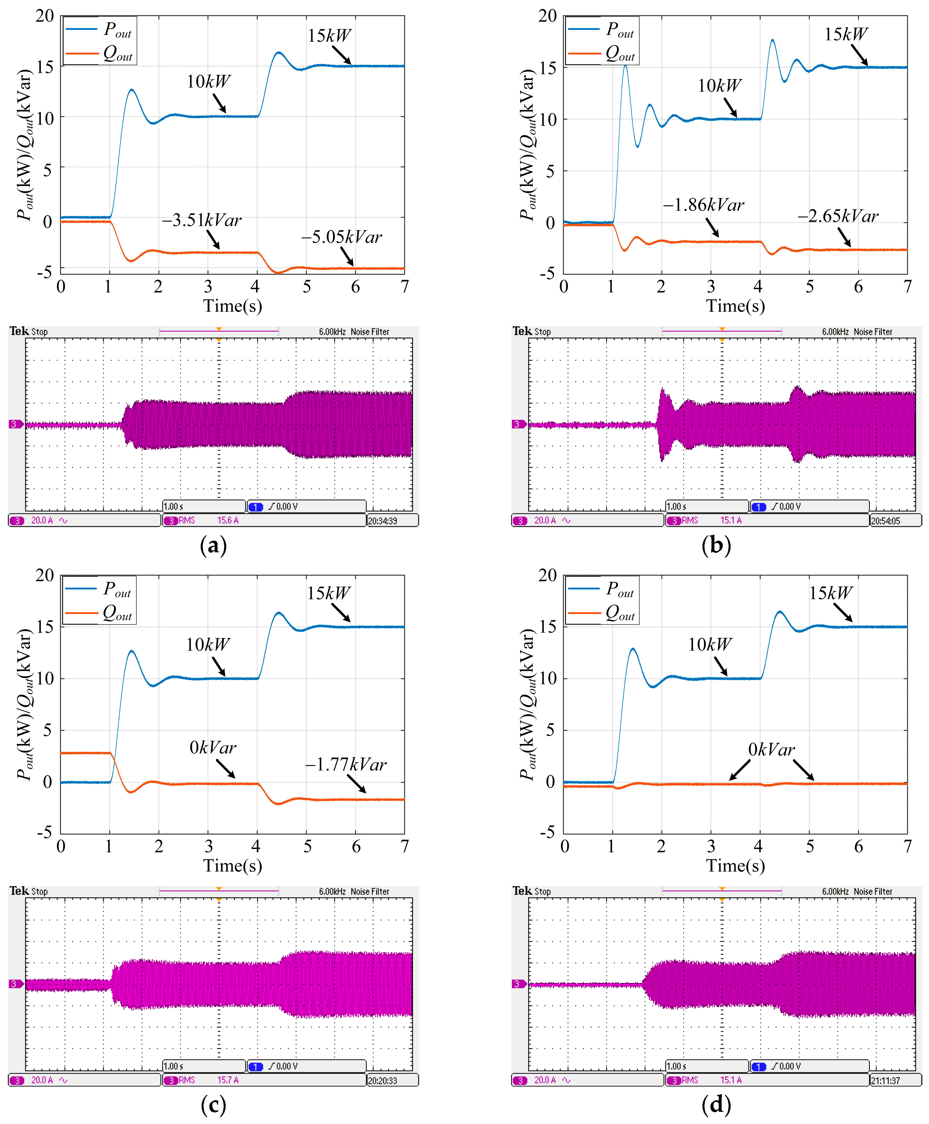 Energies 18 01878 g012