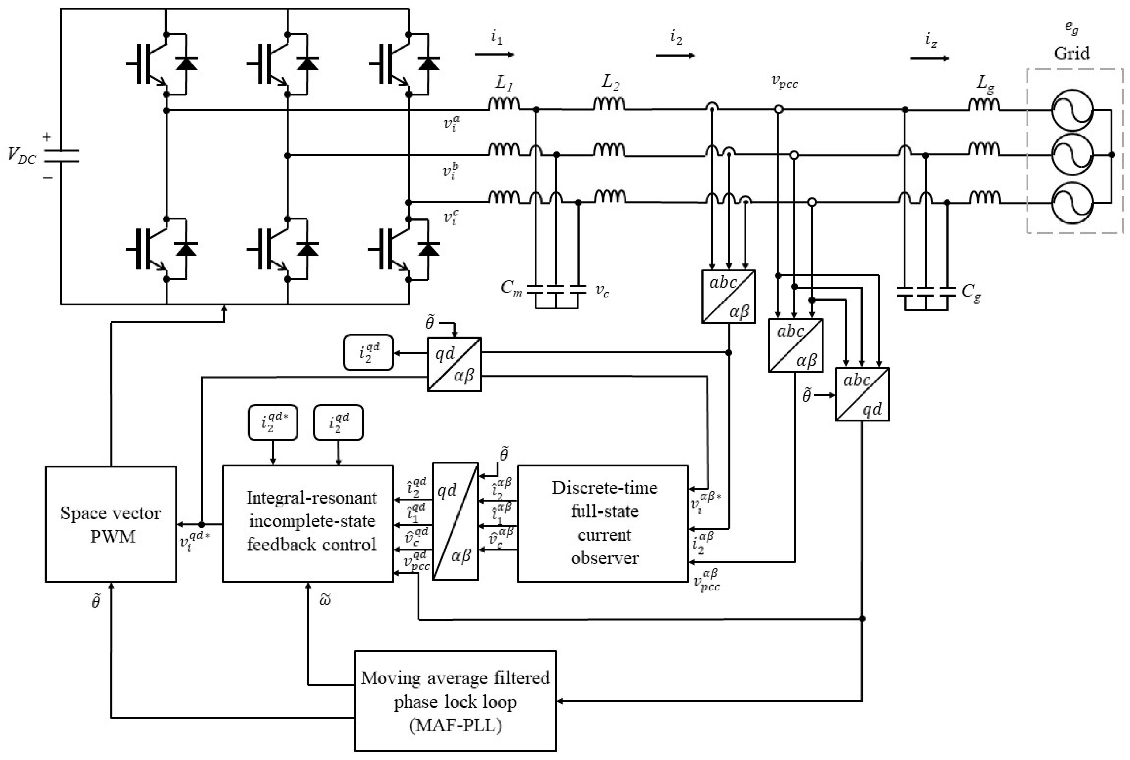 Energies 18 01879 g001