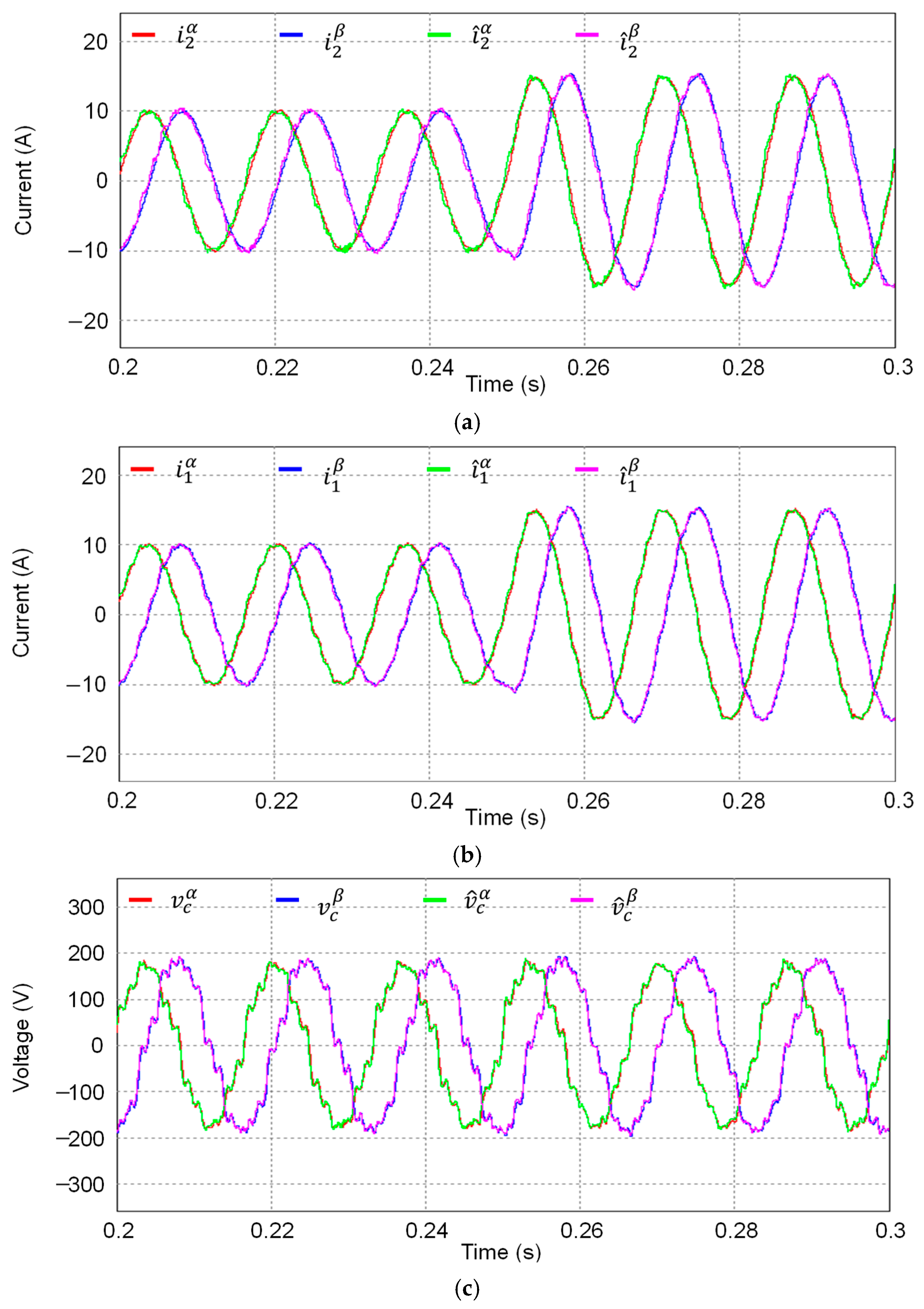 Energies 18 01879 g011