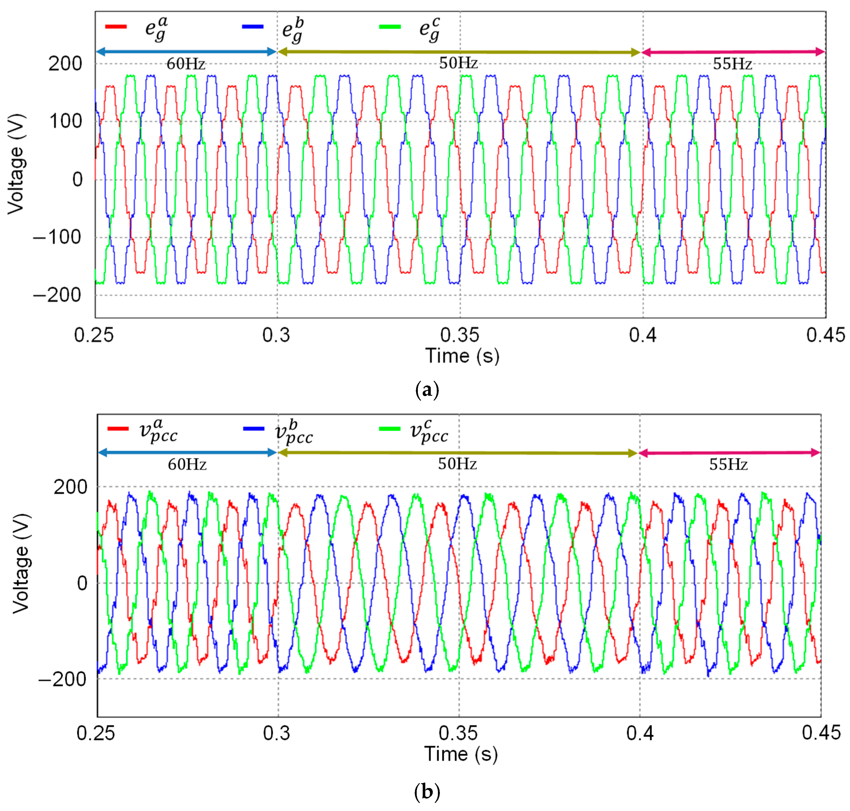 Energies 18 01879 g012