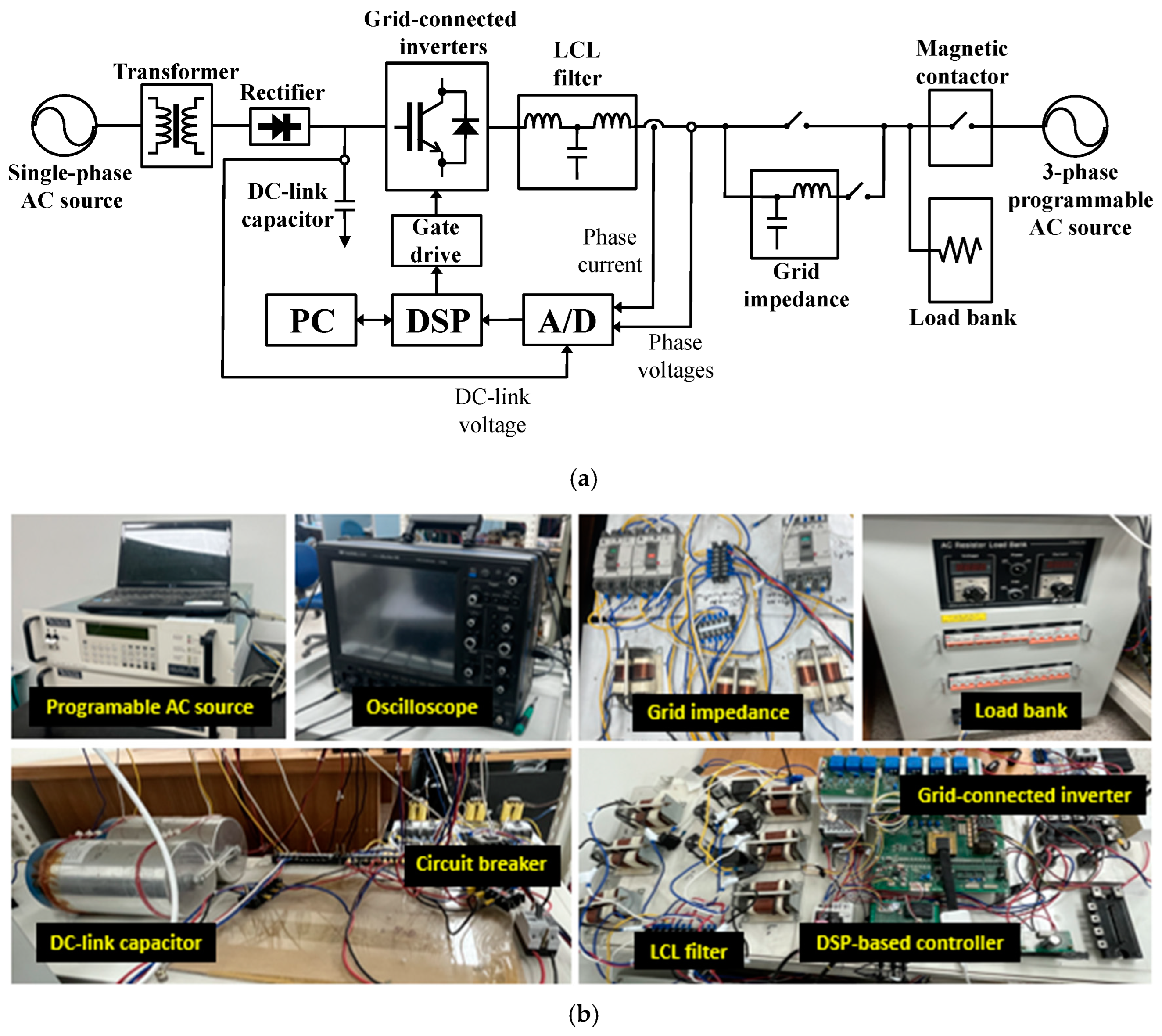 Energies 18 01879 g017