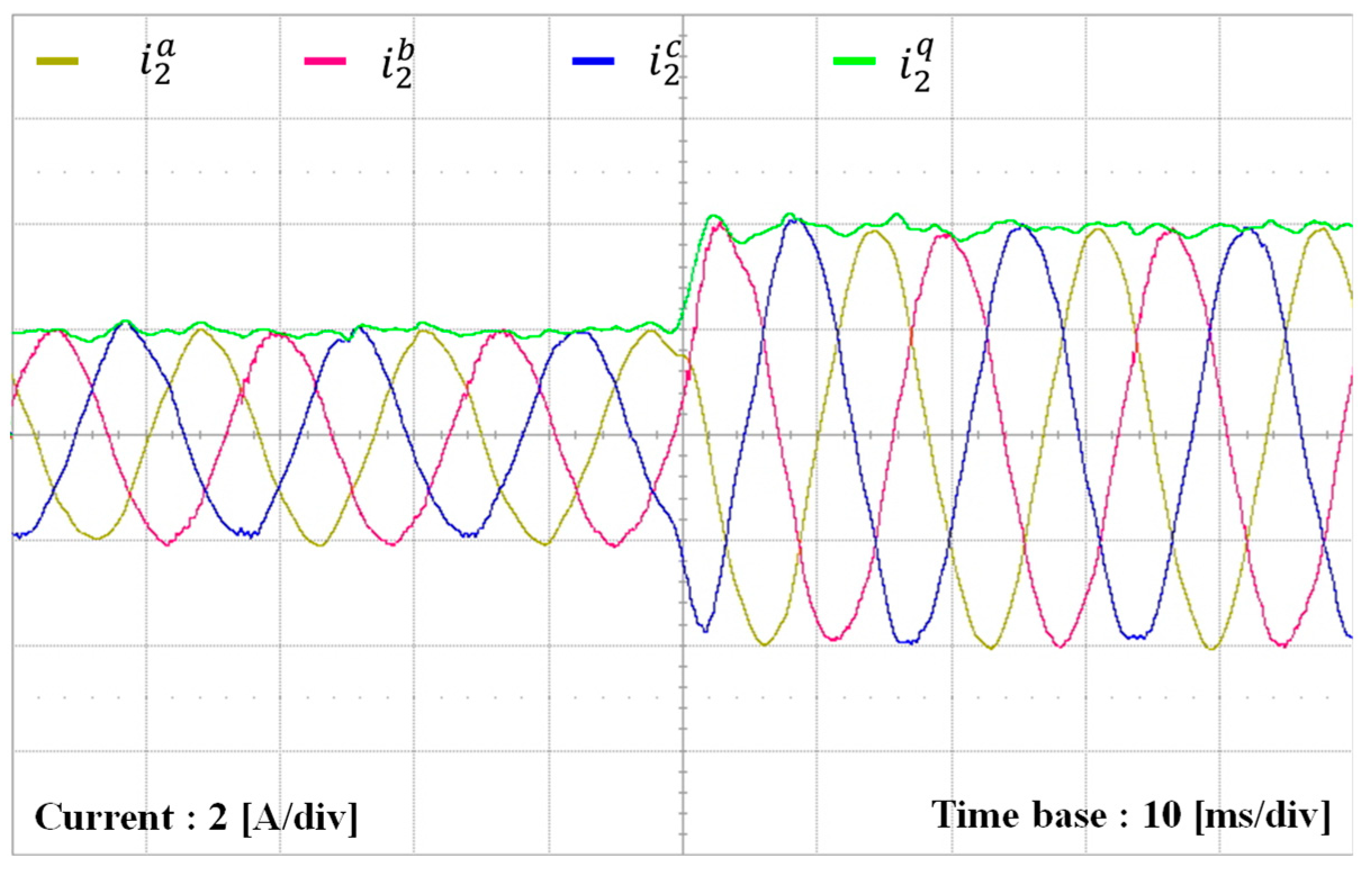 Energies 18 01879 g020