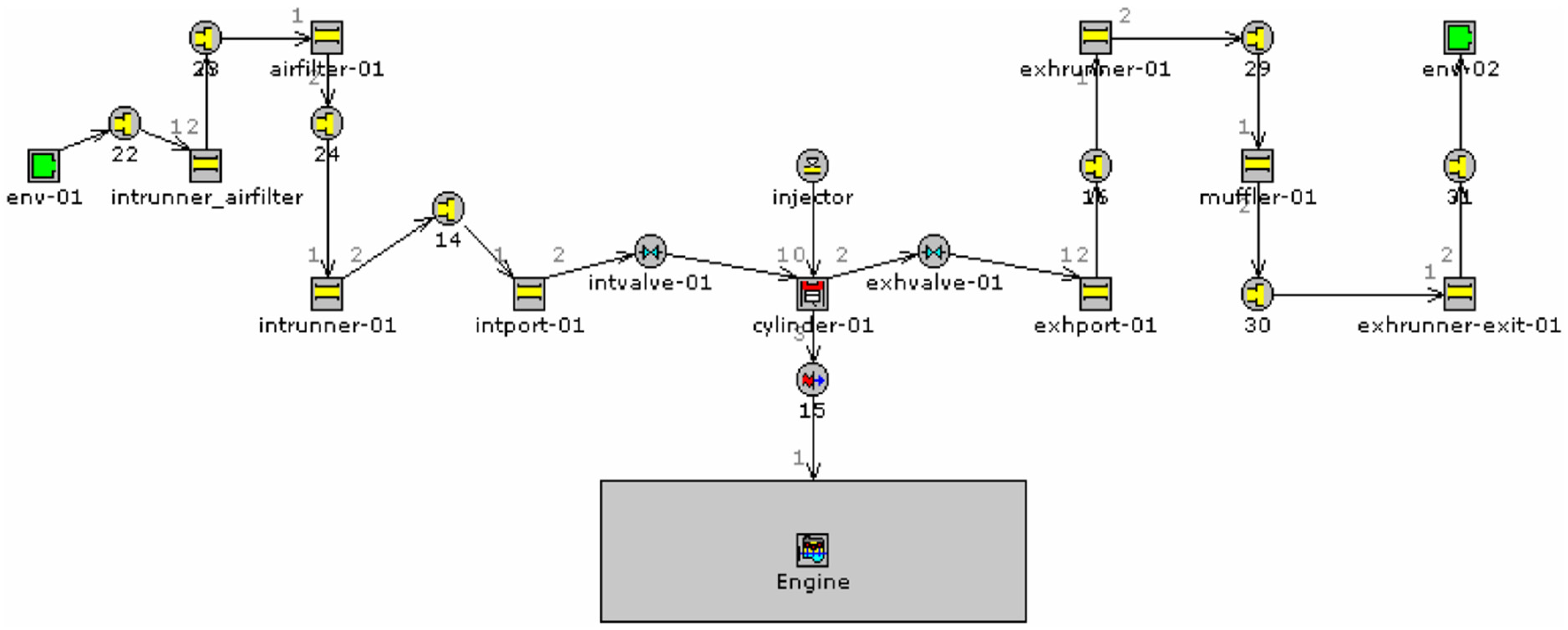 Energies 18 01880 g008