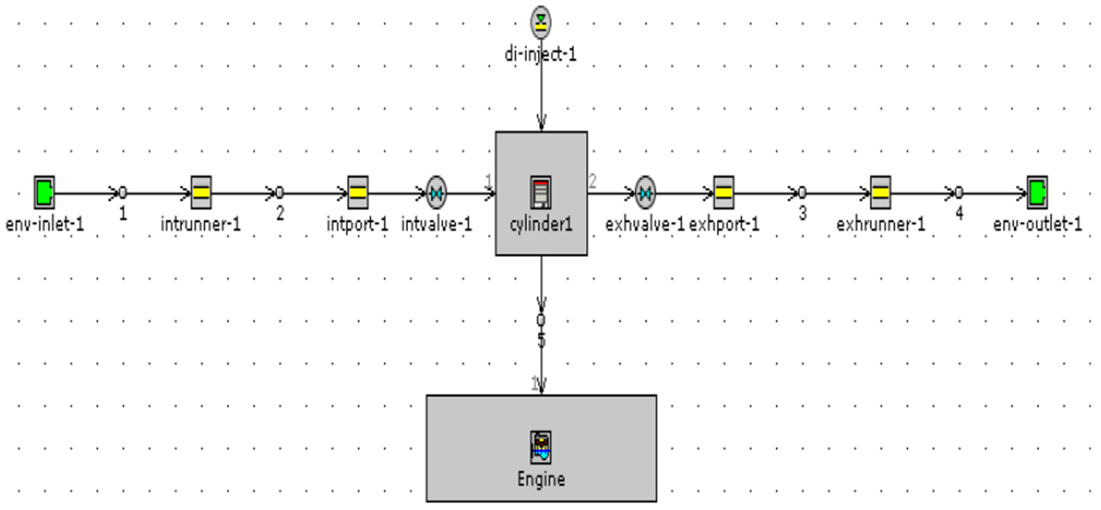 Energies 18 01880 g009