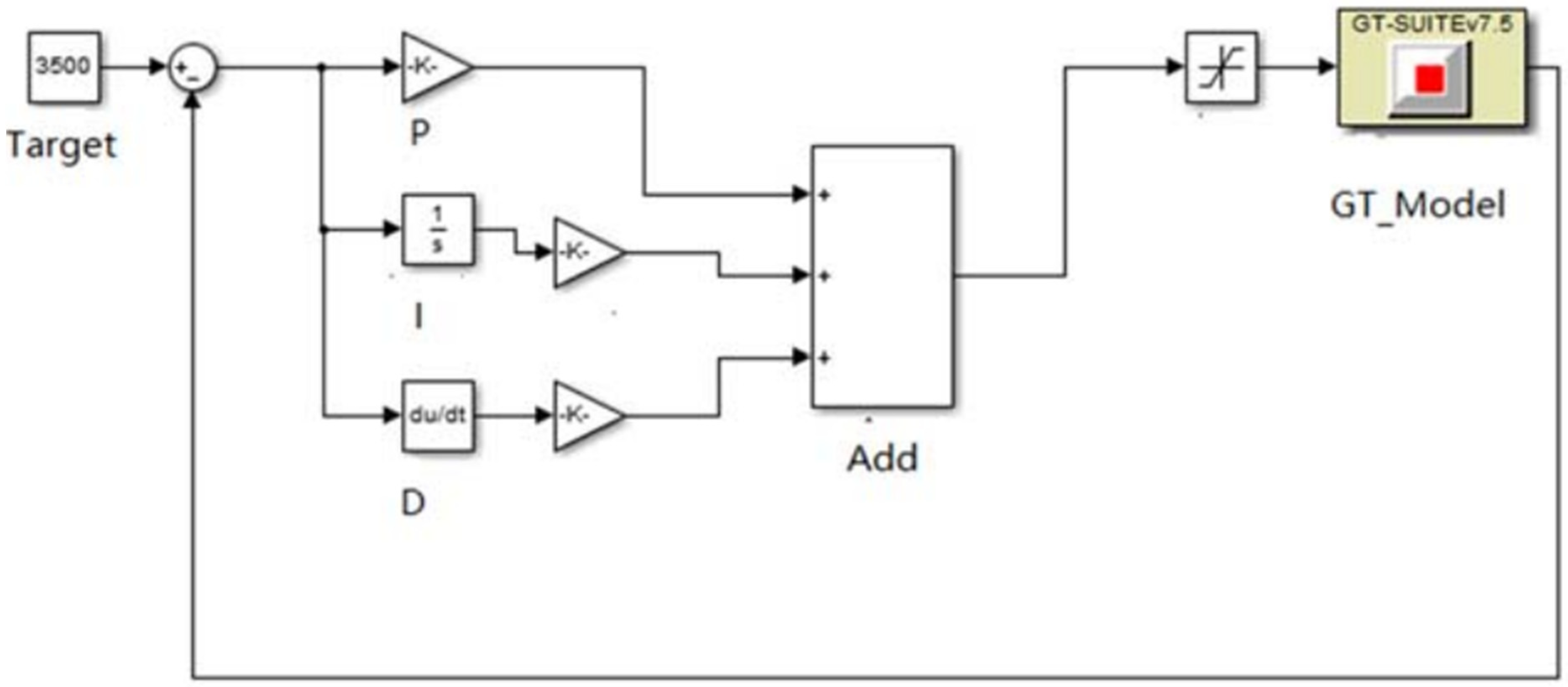 Energies 18 01880 g012