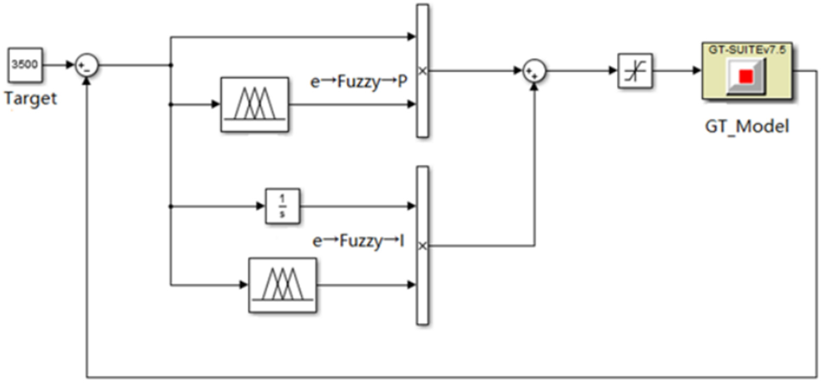 Energies 18 01880 g013