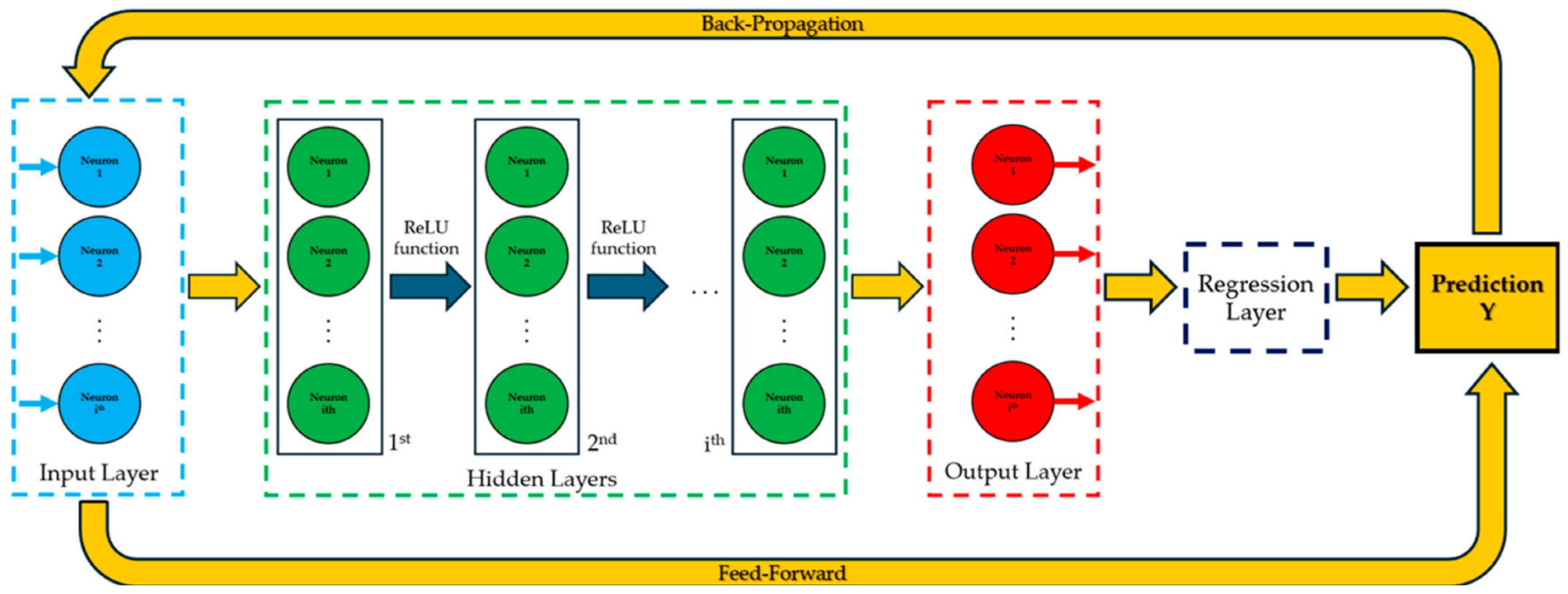 Energies 18 01880 g014