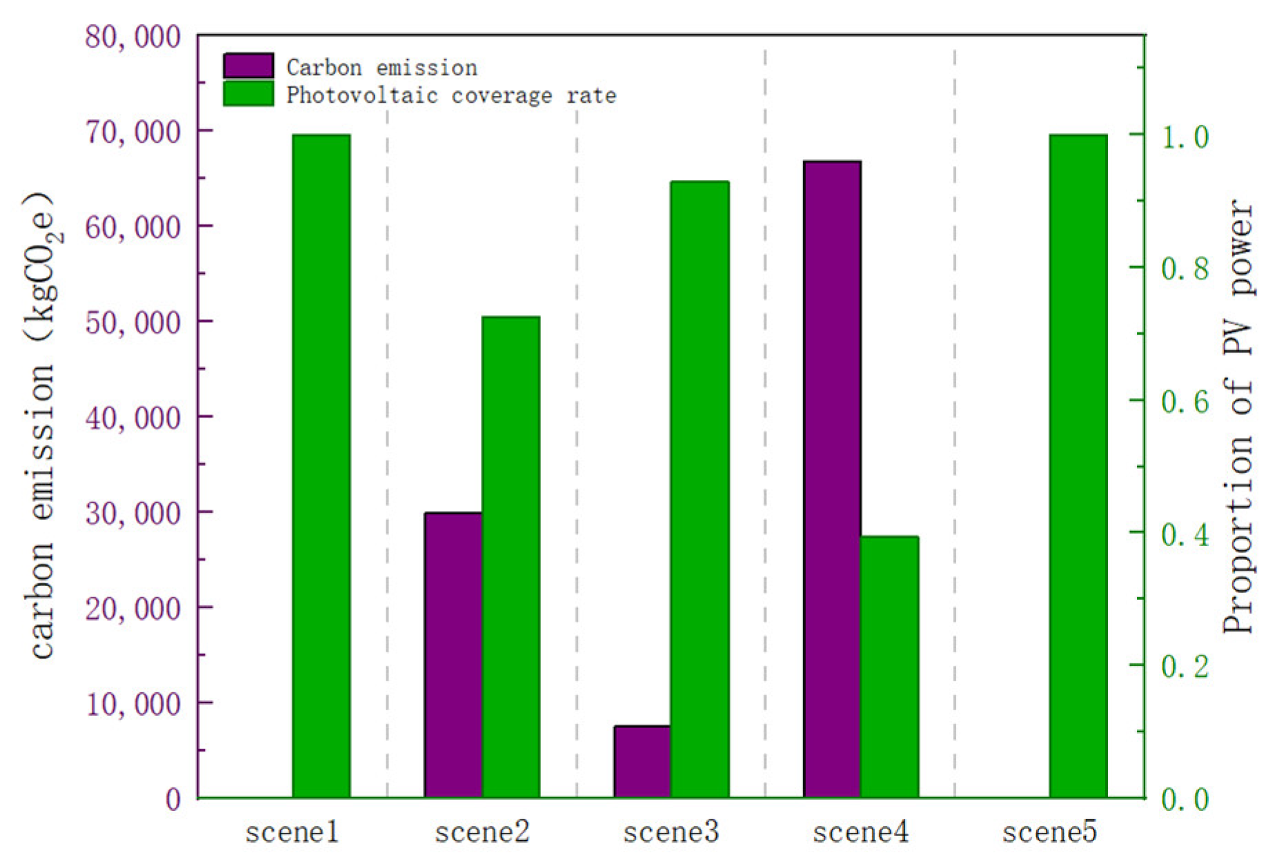 Energies 18 01881 g015