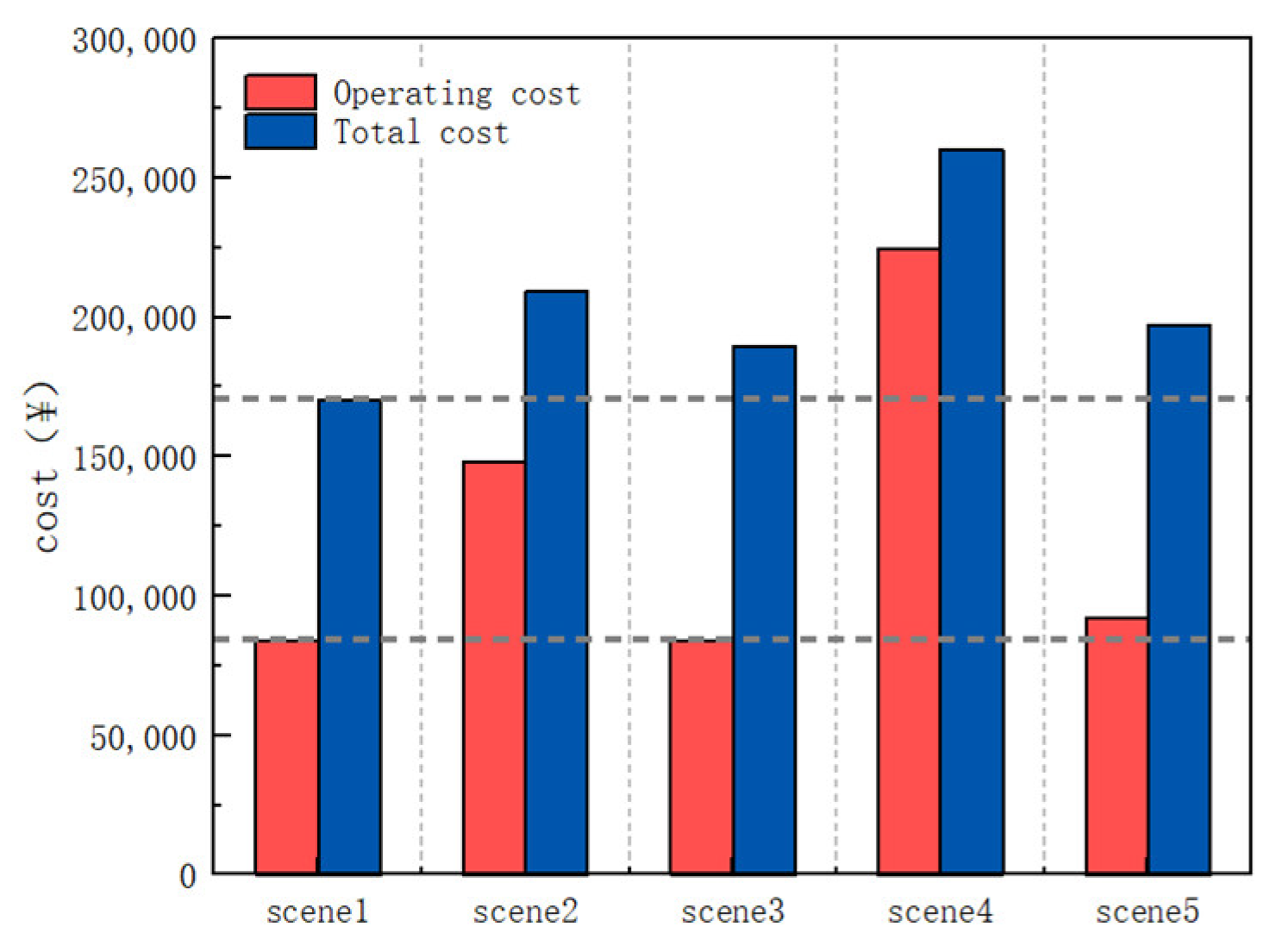 Energies 18 01881 g018