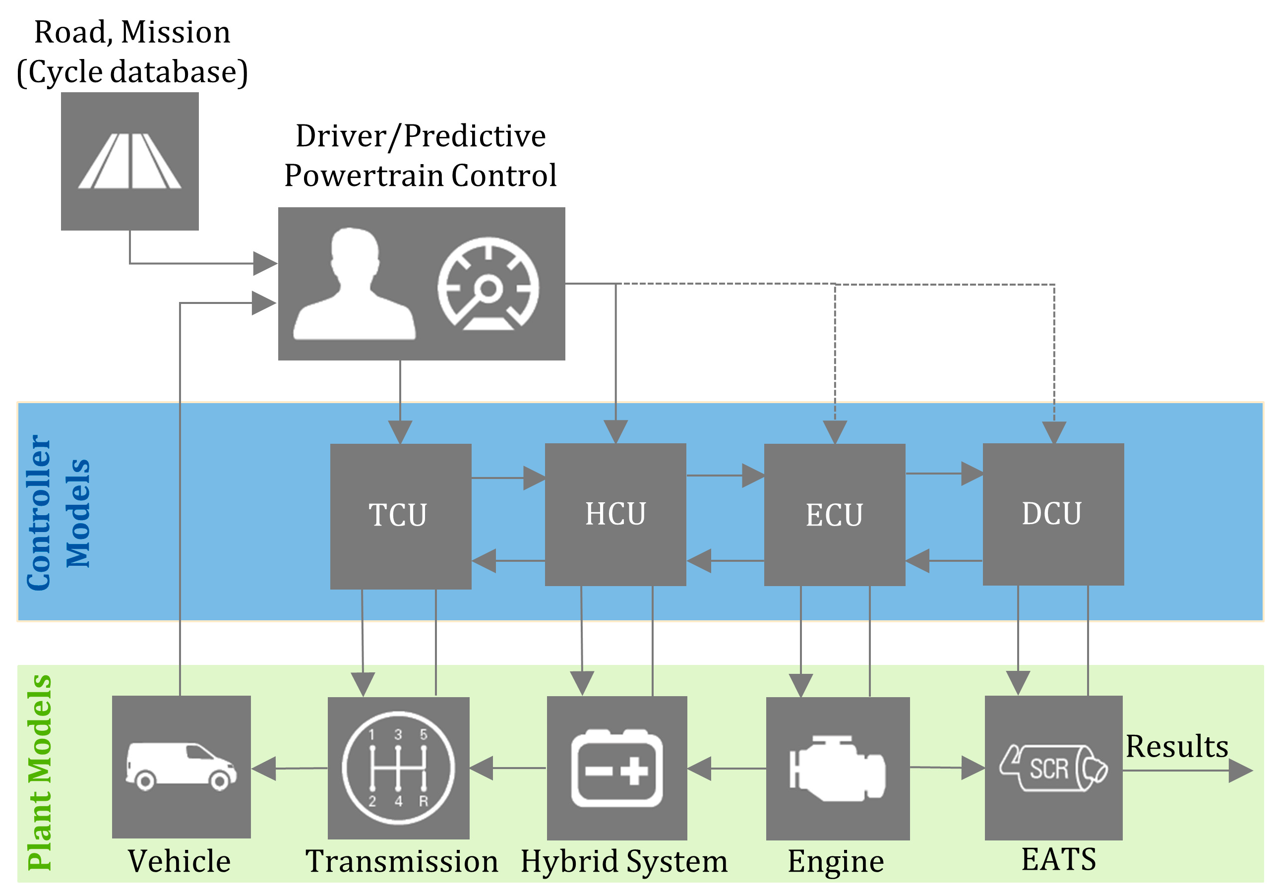Energies 18 01882 g003