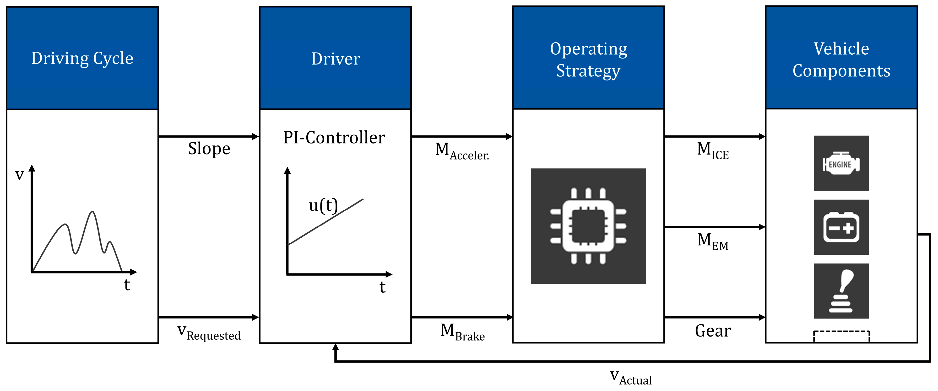 Energies 18 01882 g004