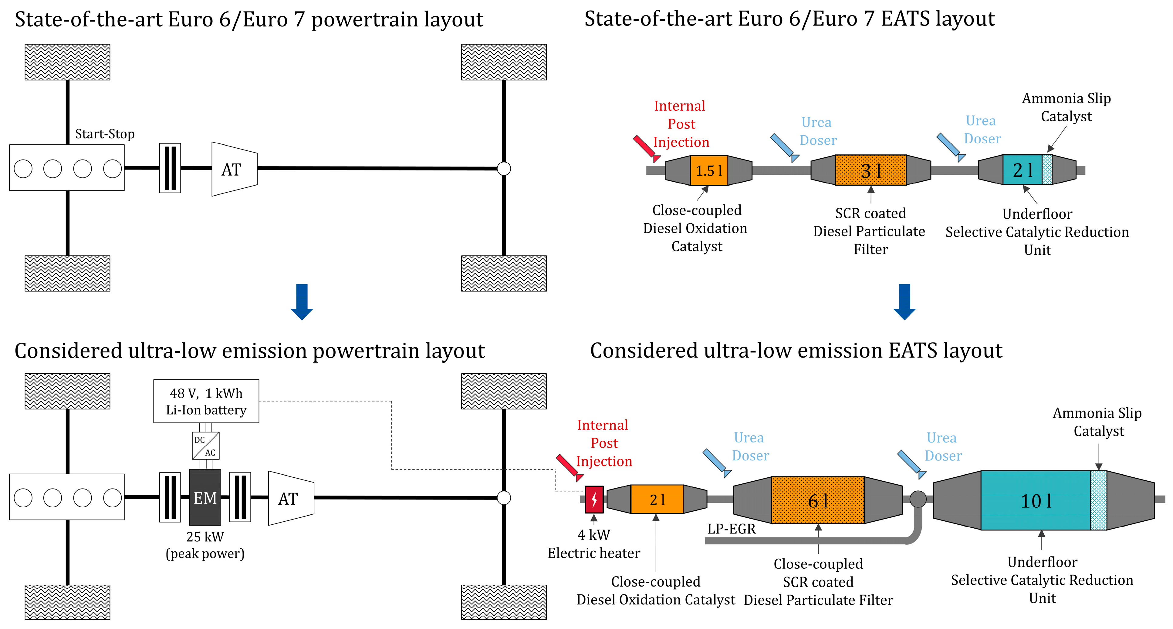 Energies 18 01882 g007