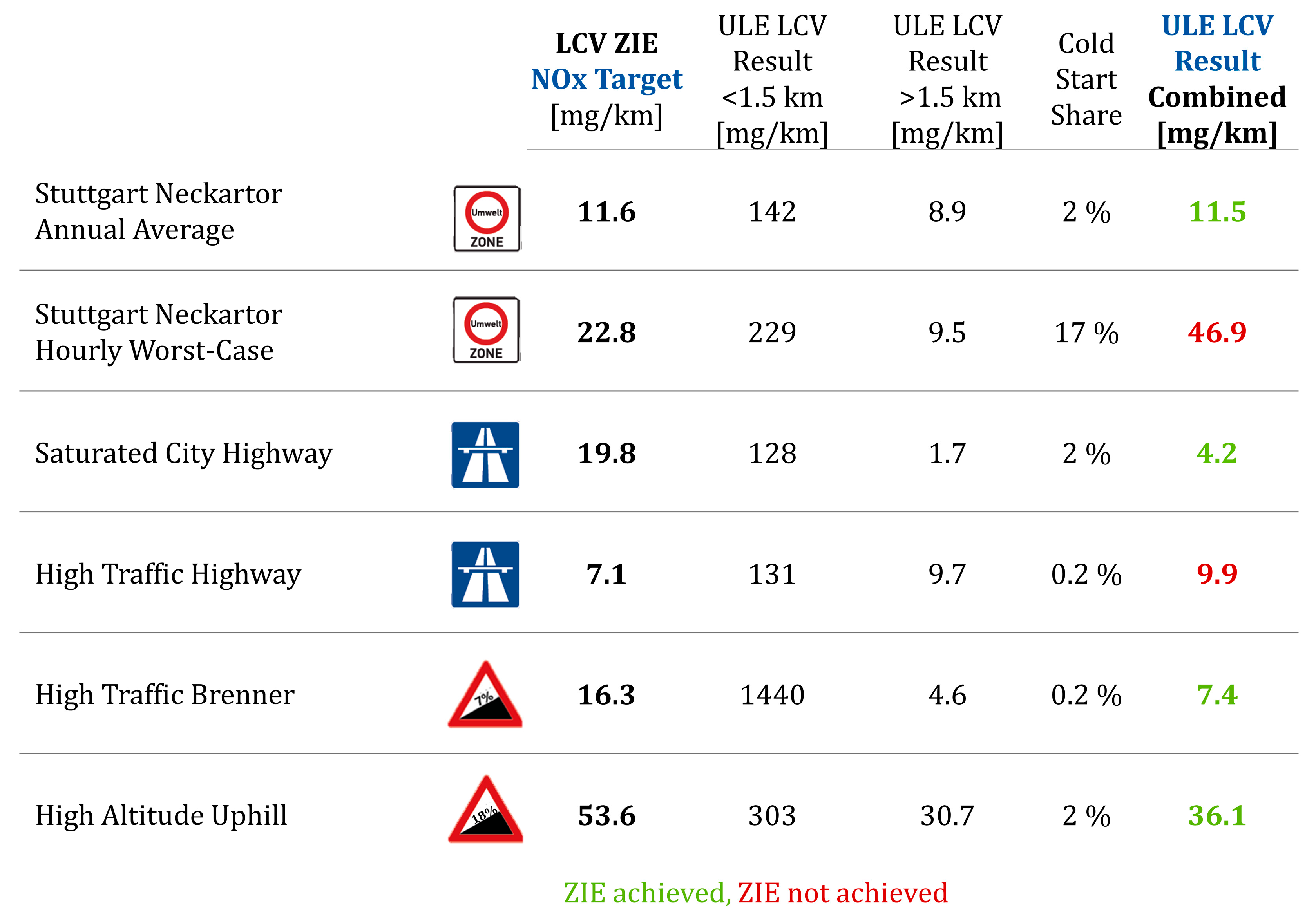 Energies 18 01882 g008