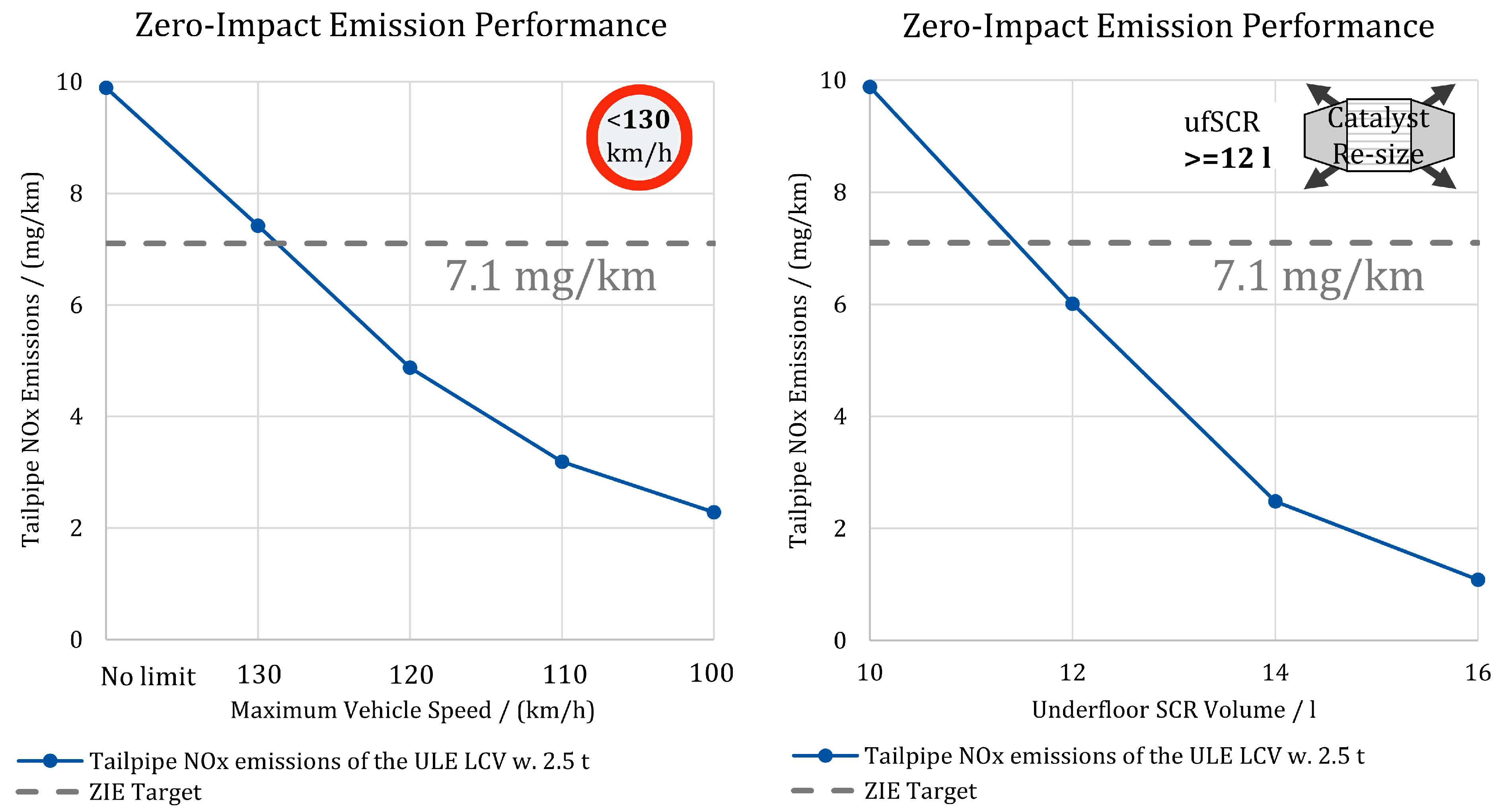 Energies 18 01882 g012
