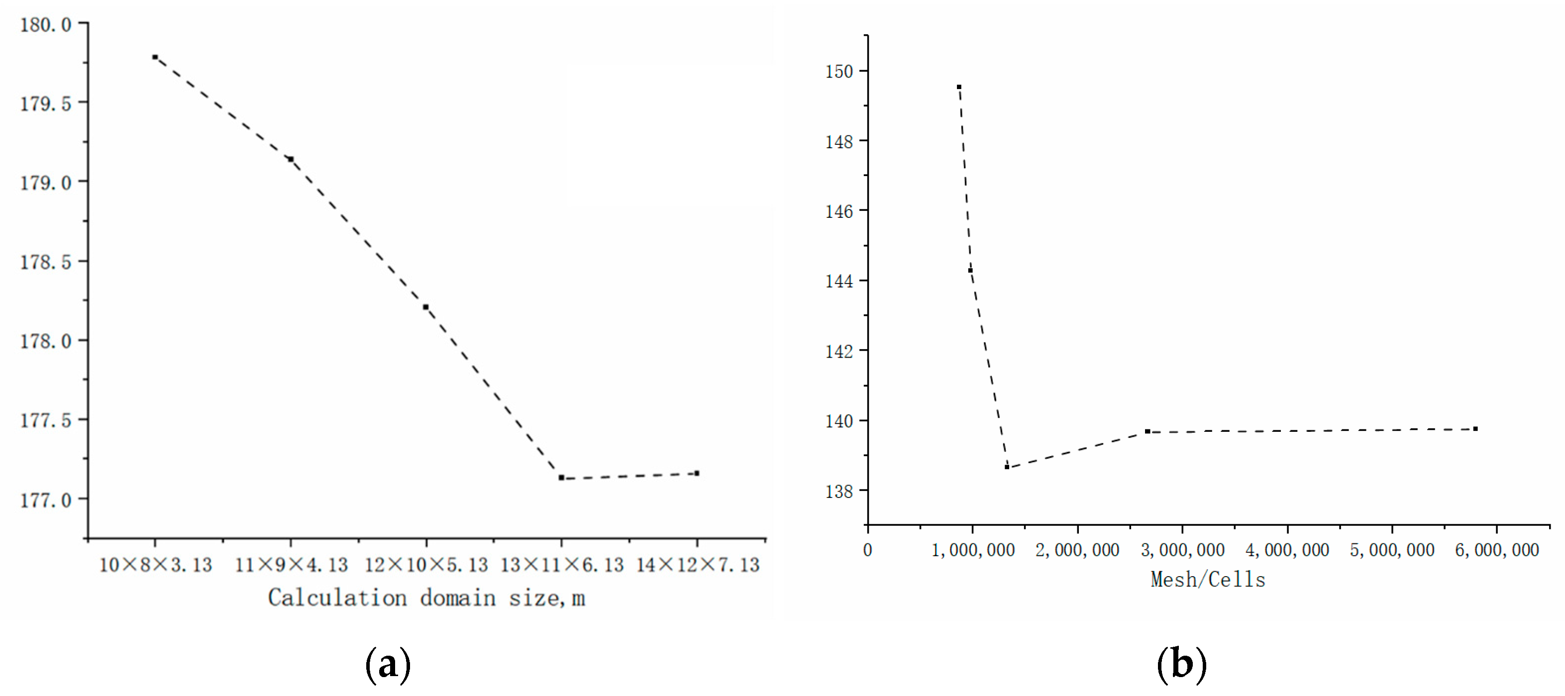 Energies 18 01884 g004