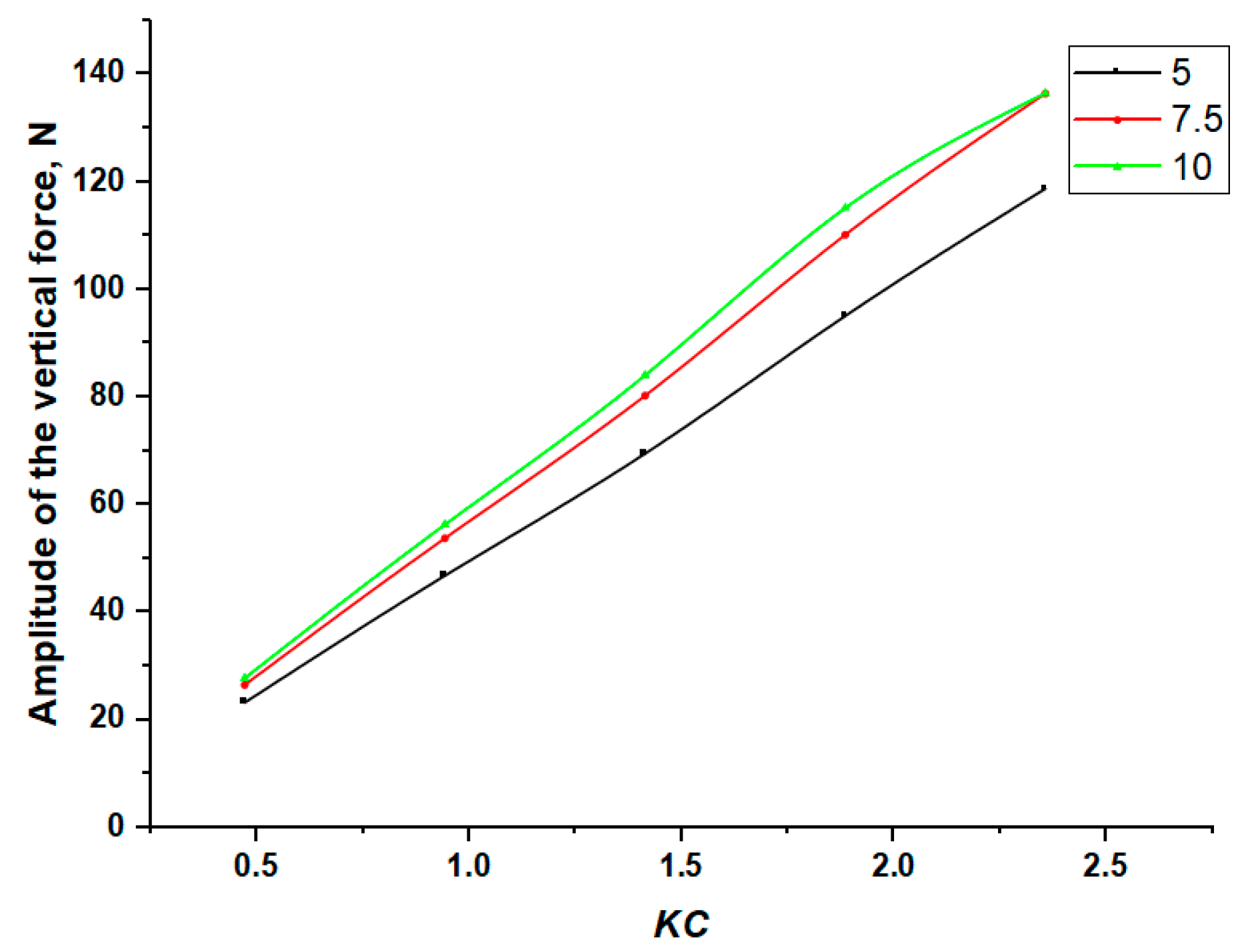 Energies 18 01884 g007