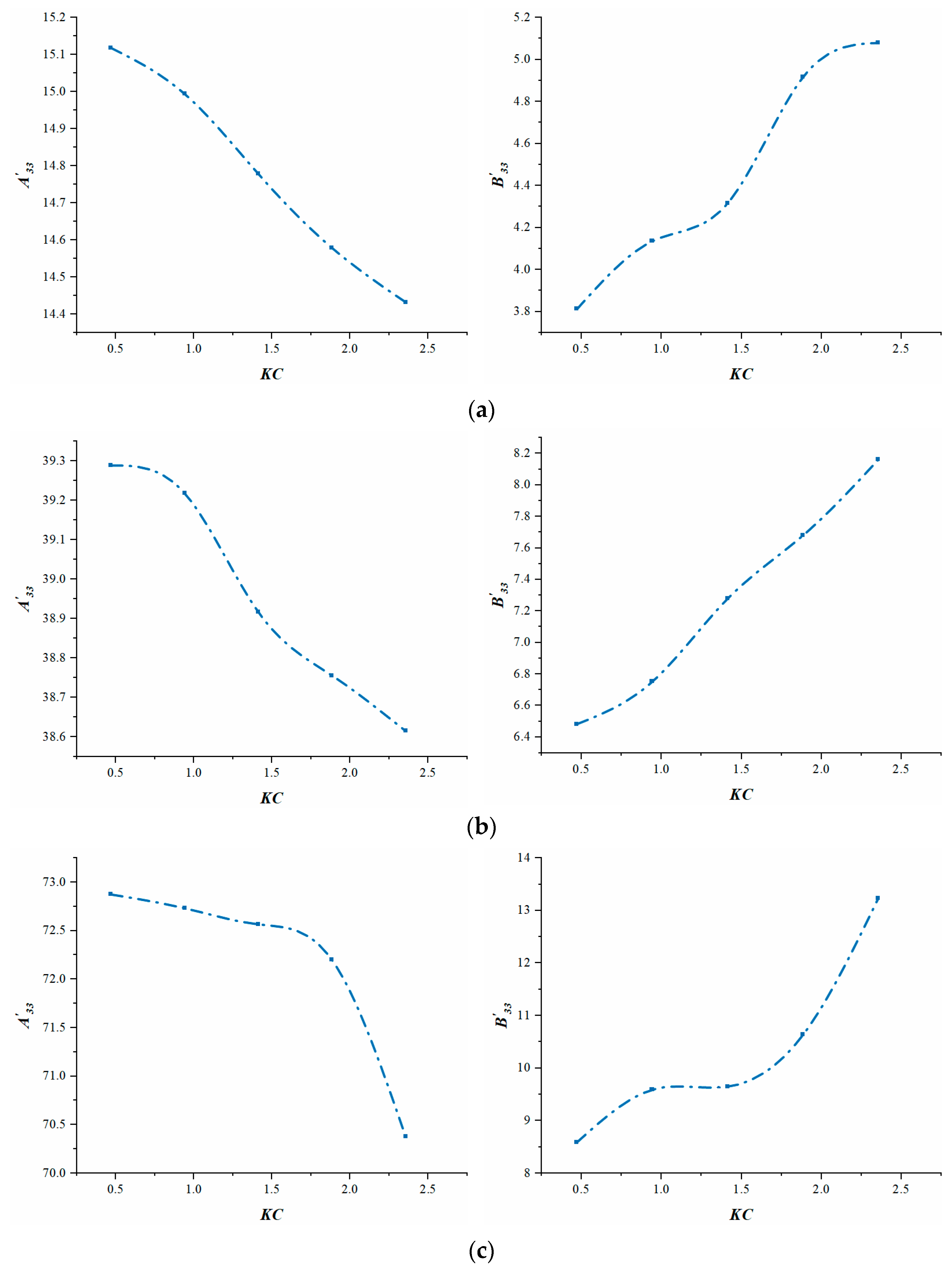 Energies 18 01884 g008