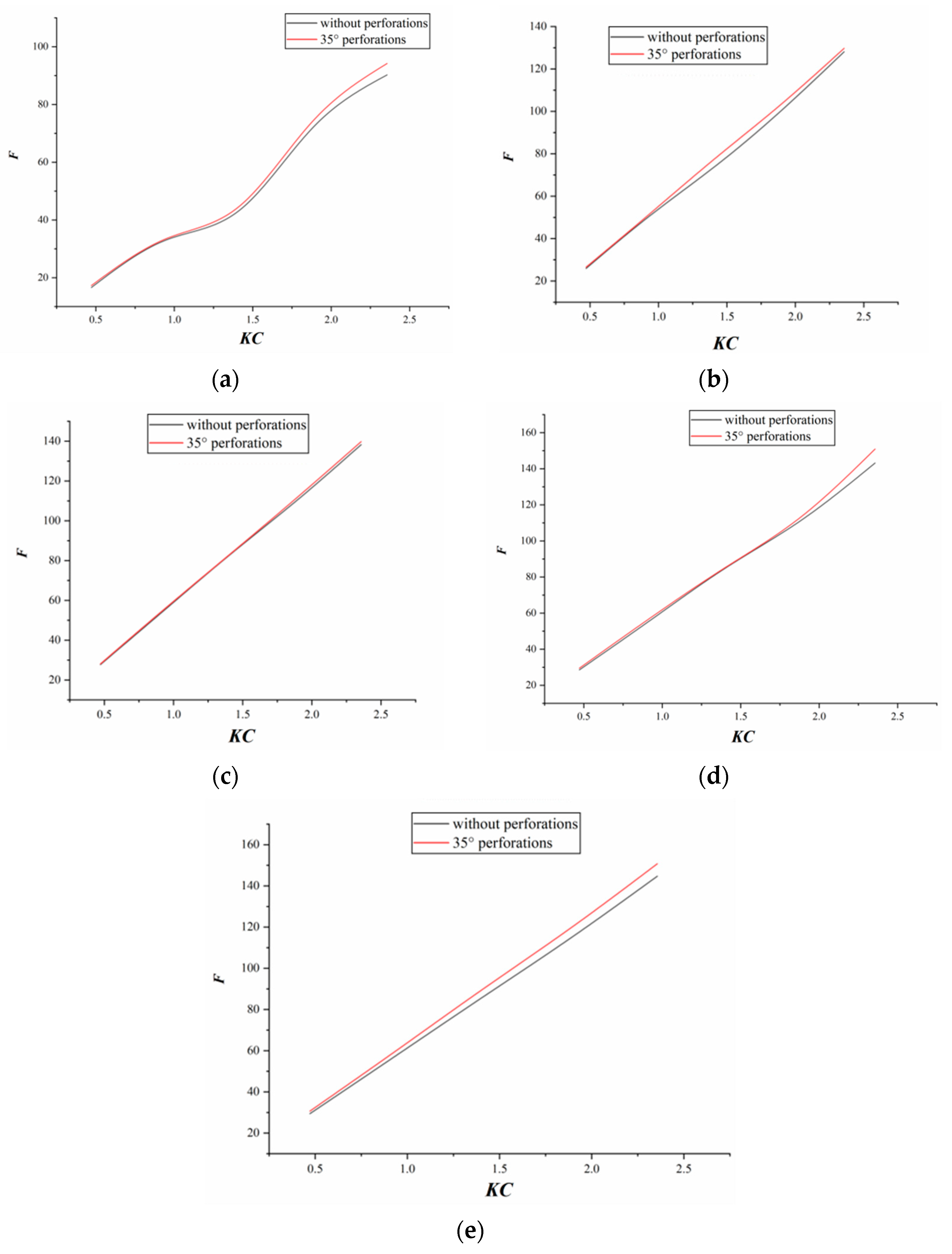 Energies 18 01884 g014