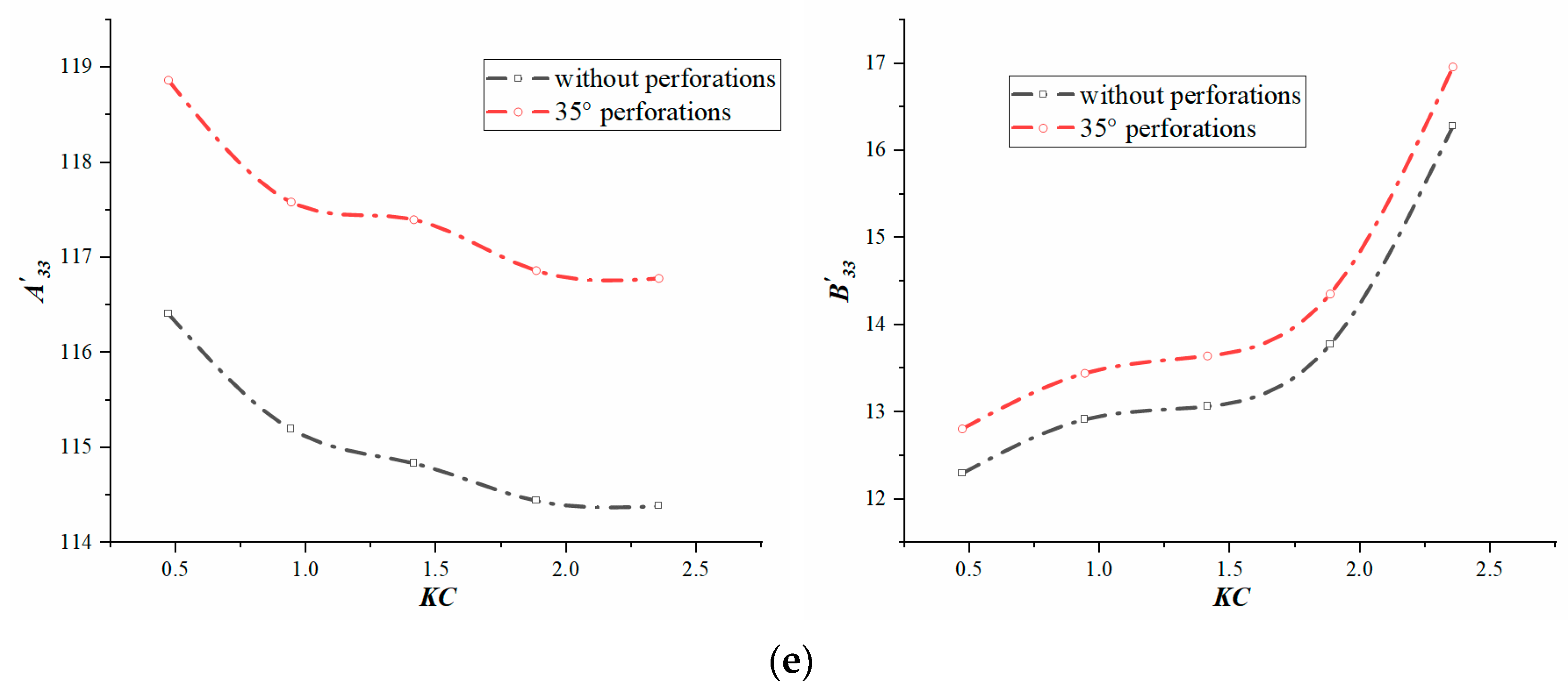 Energies 18 01884 g015b