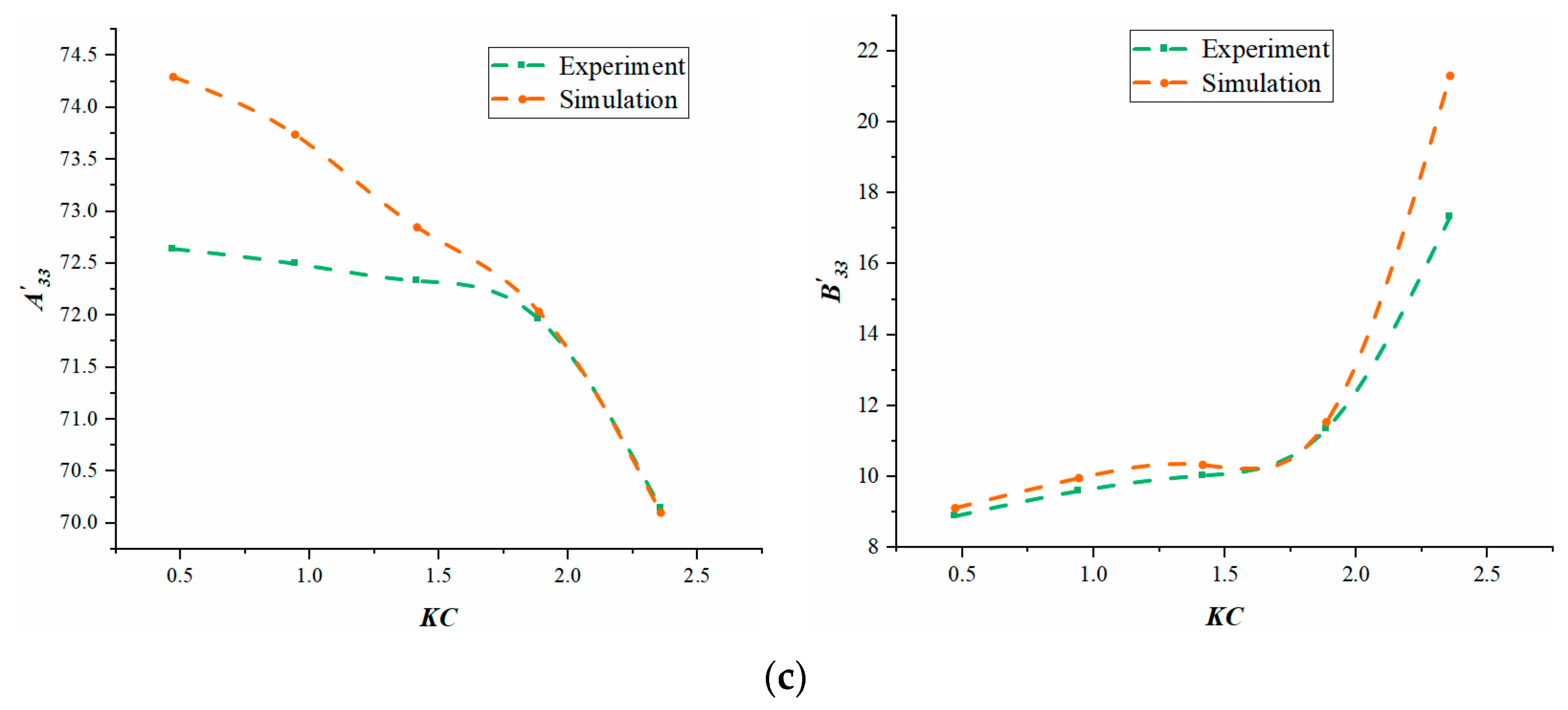 Energies 18 01884 g016b