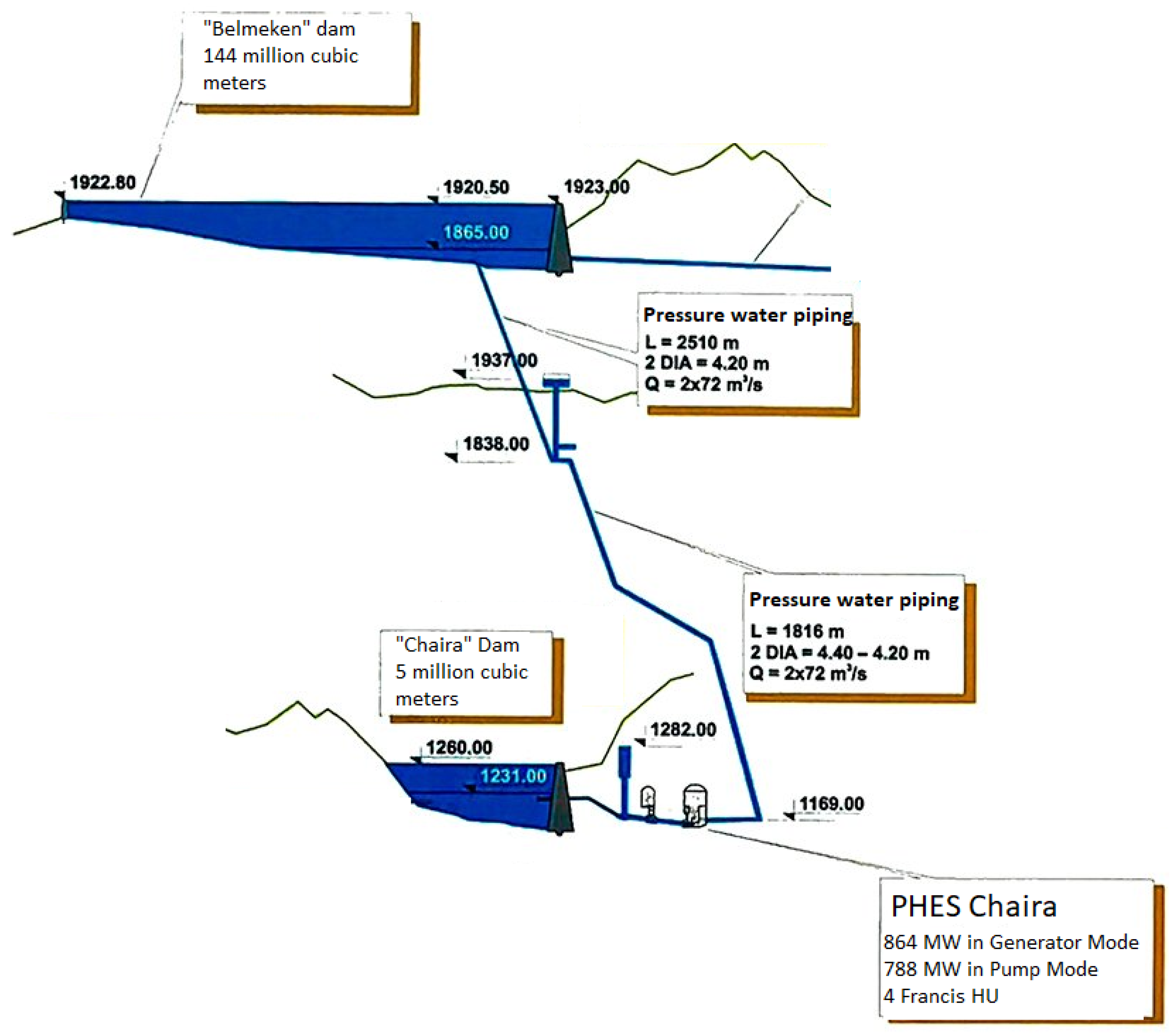 Energies 18 01885 g001