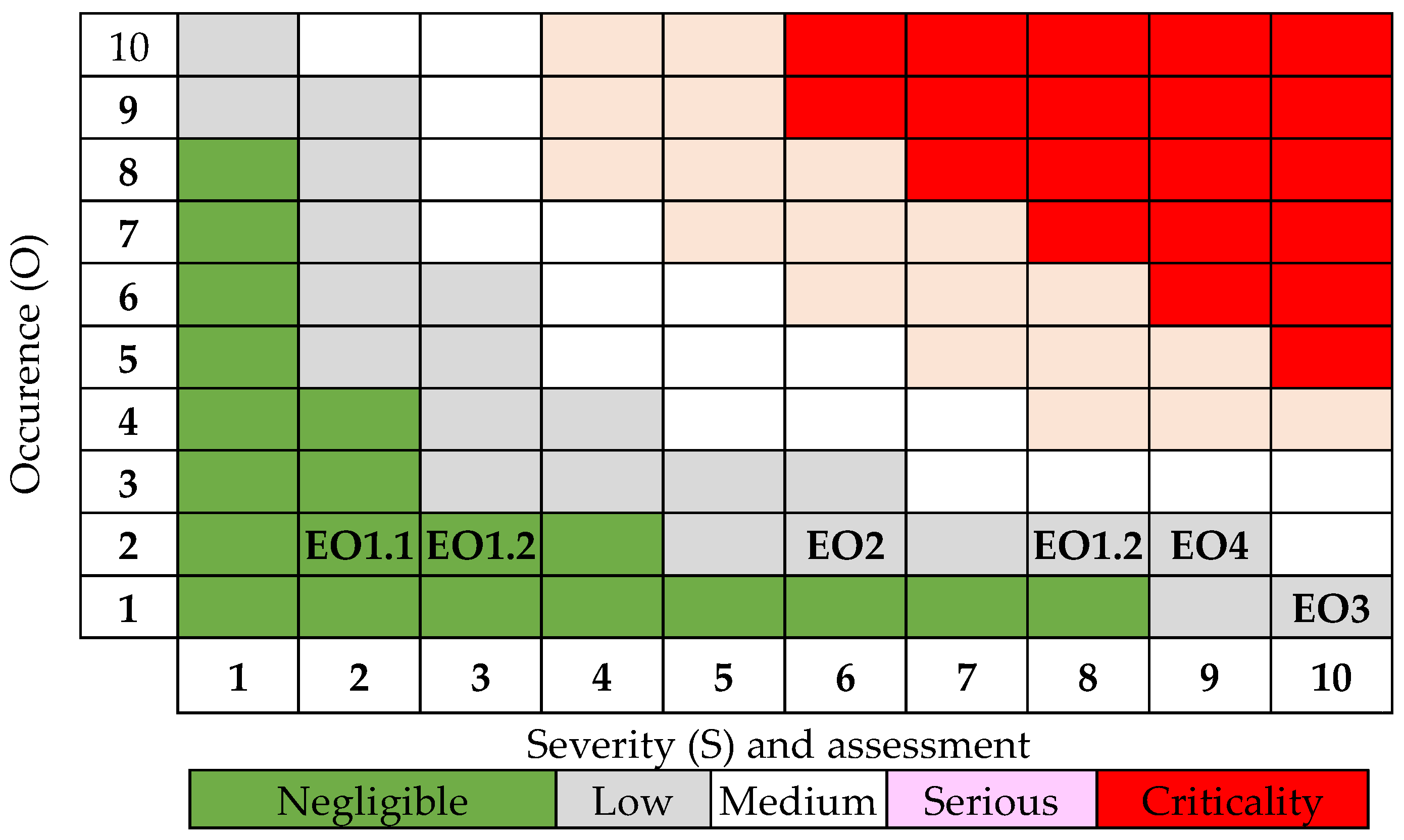 Energies 18 01885 g007
