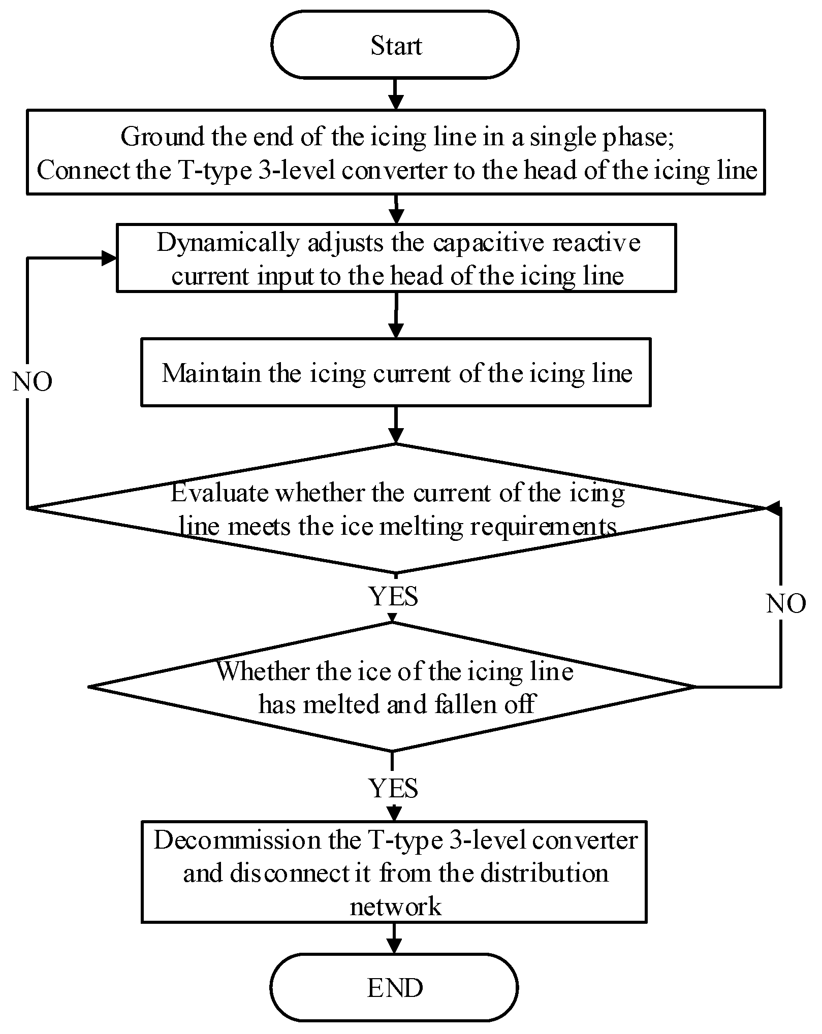 Energies 18 01886 g002