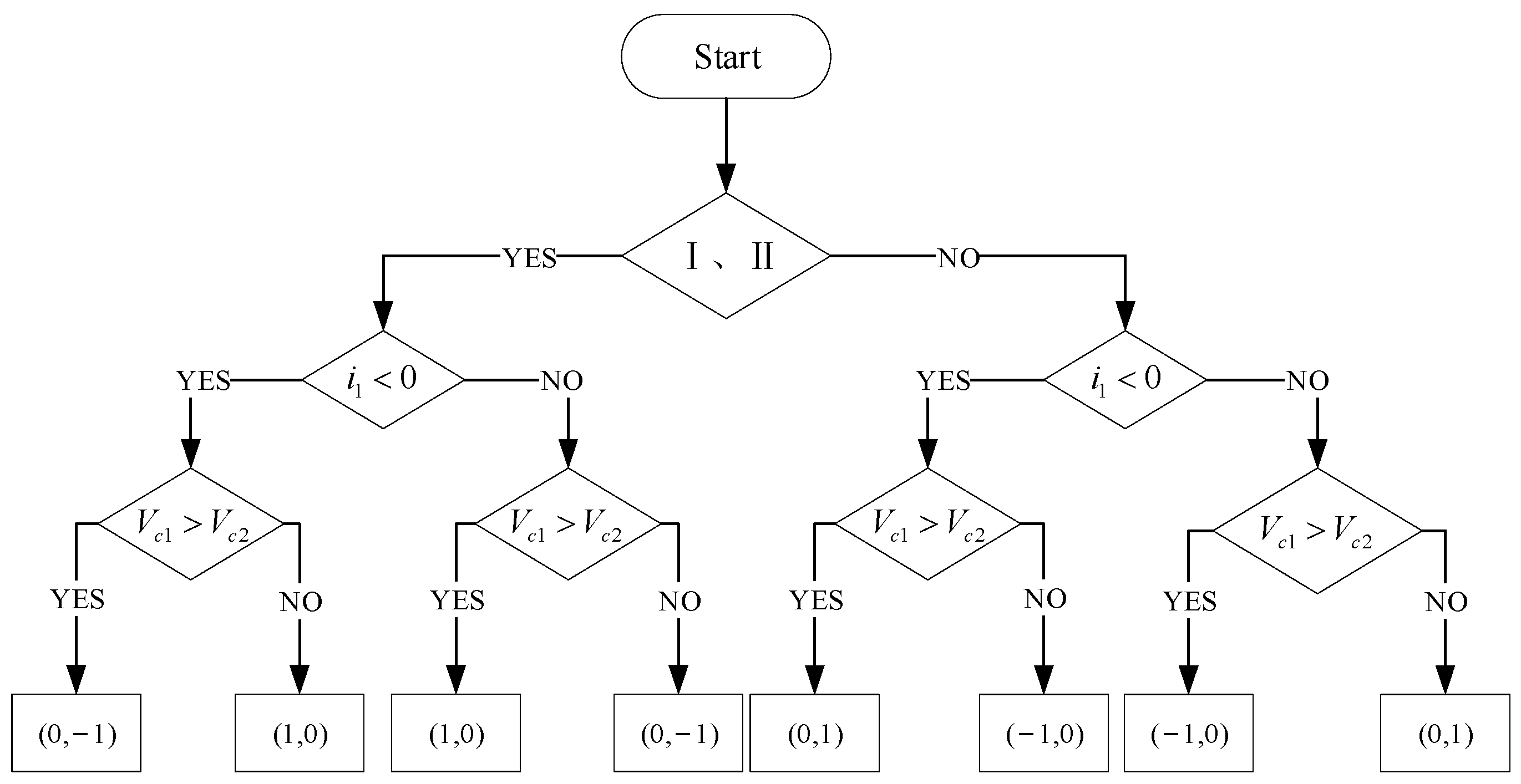 Energies 18 01886 g006
