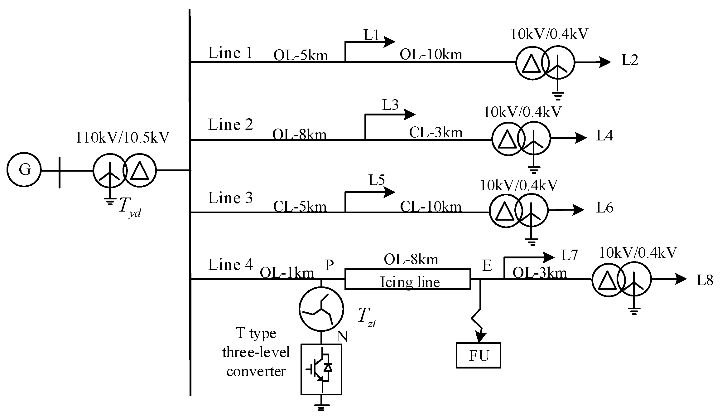 Energies 18 01886 g007