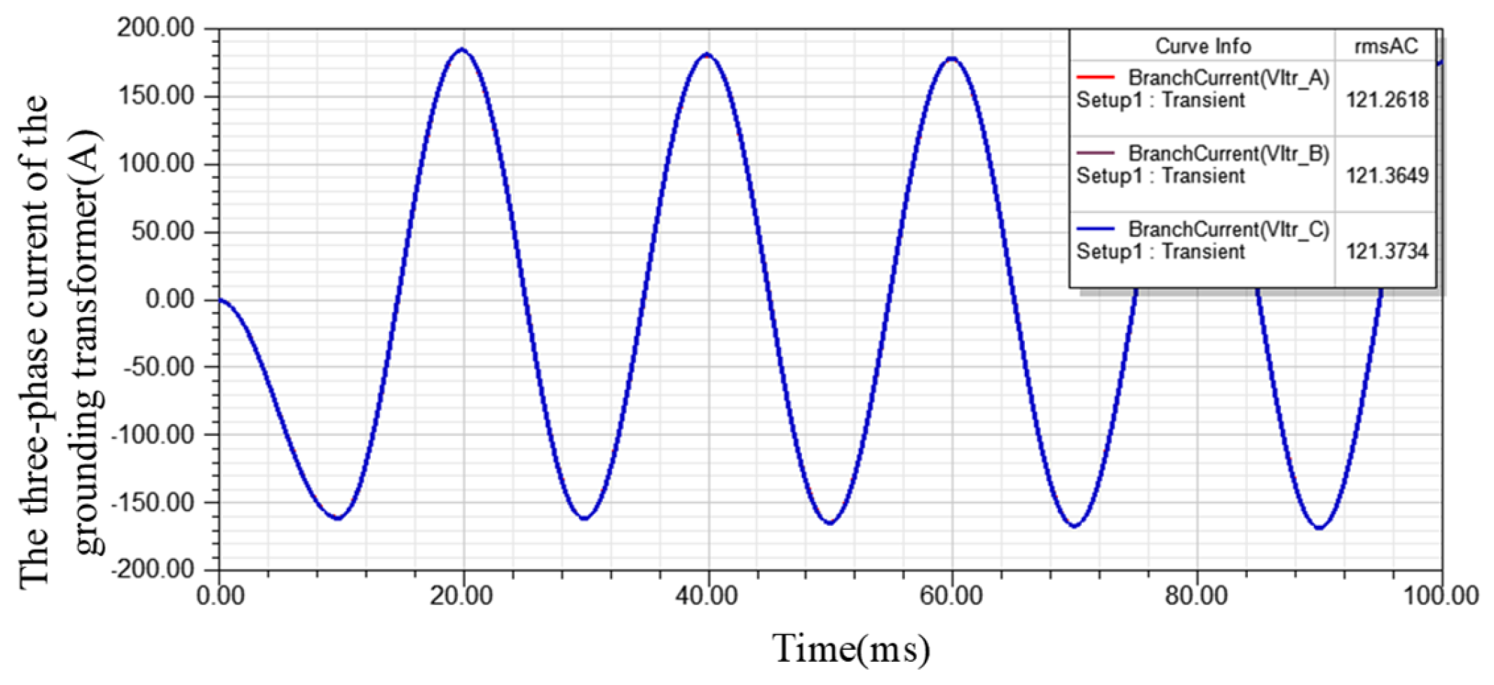 Energies 18 01886 g011