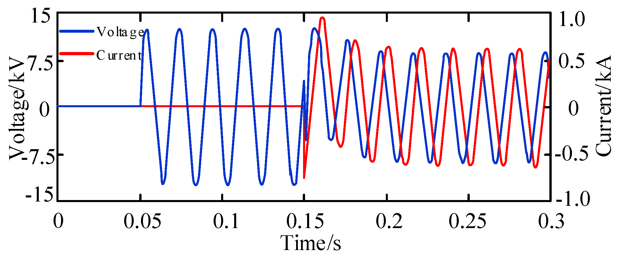 Energies 18 01886 g012