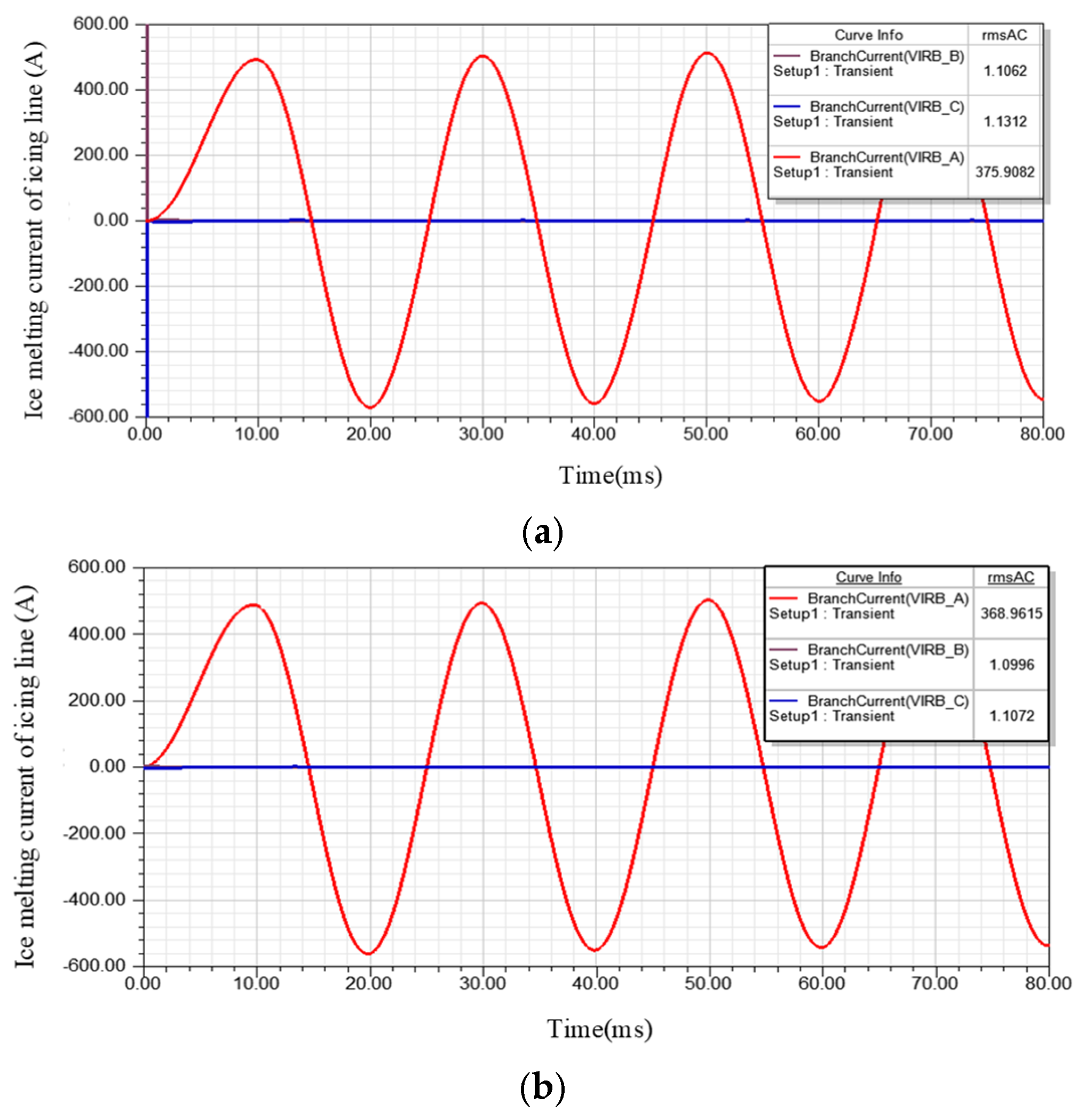 Energies 18 01886 g014