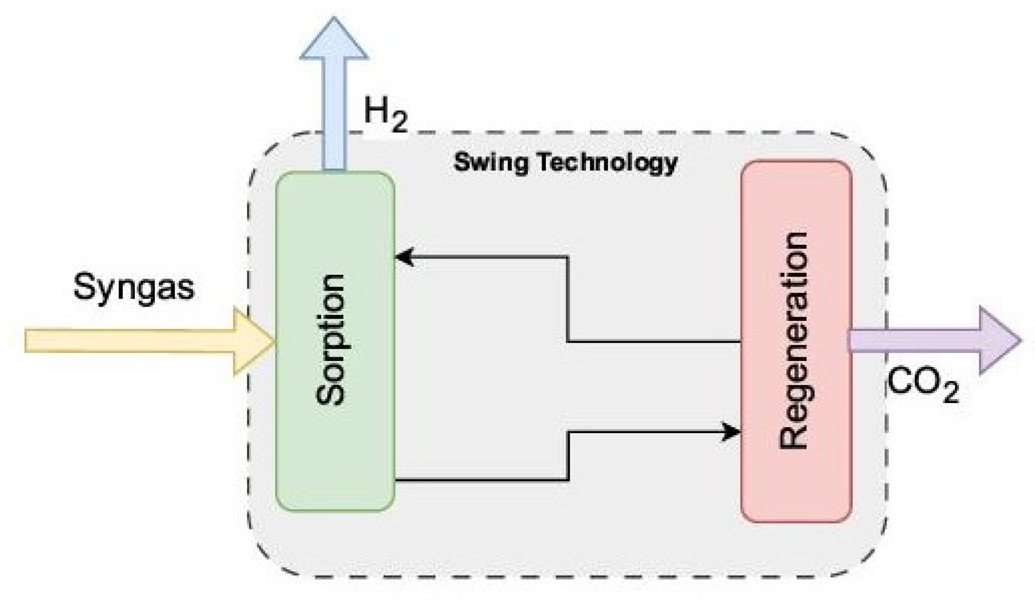 Energies 18 01887 g003