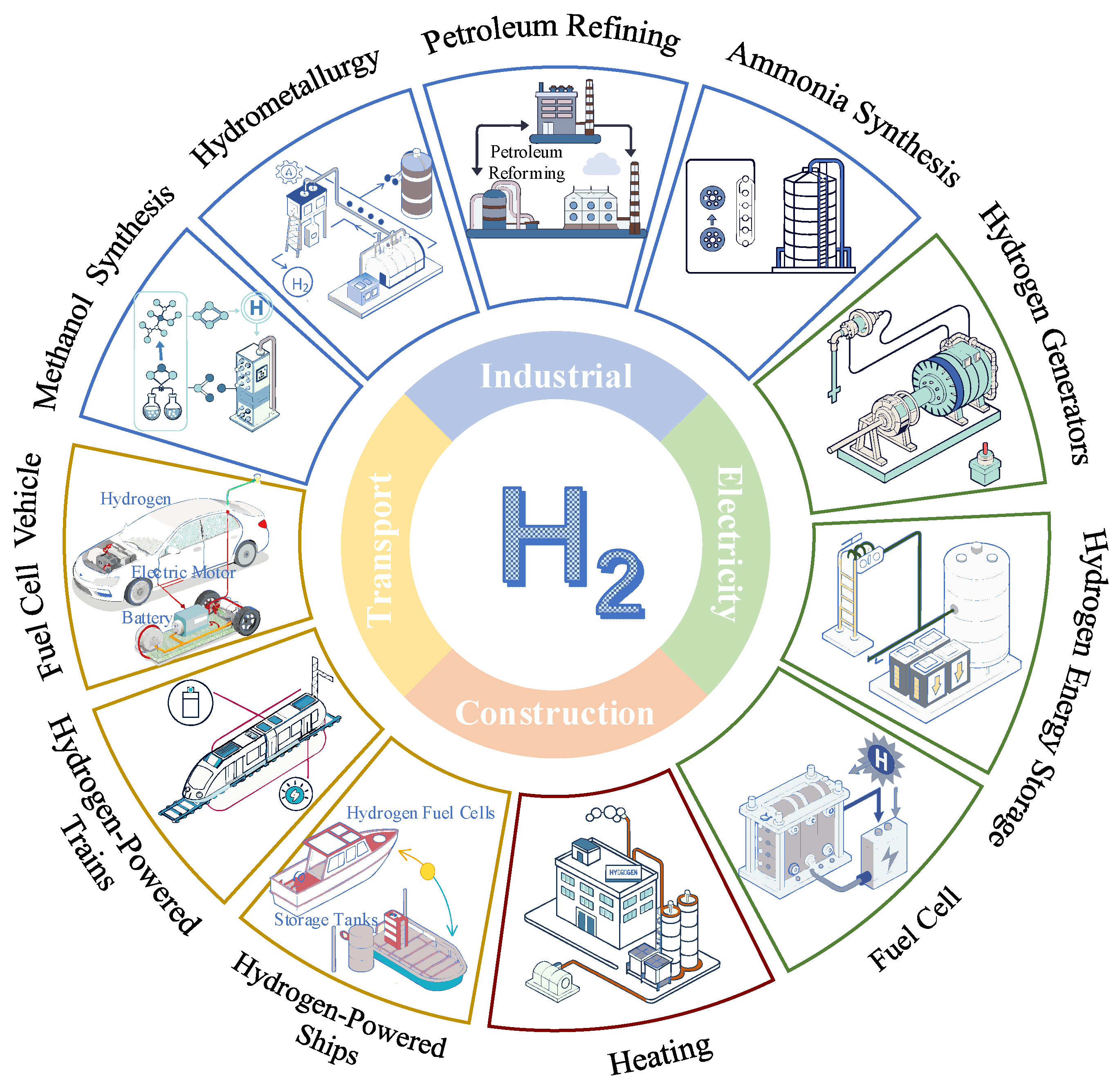 Energies 18 01889 g001