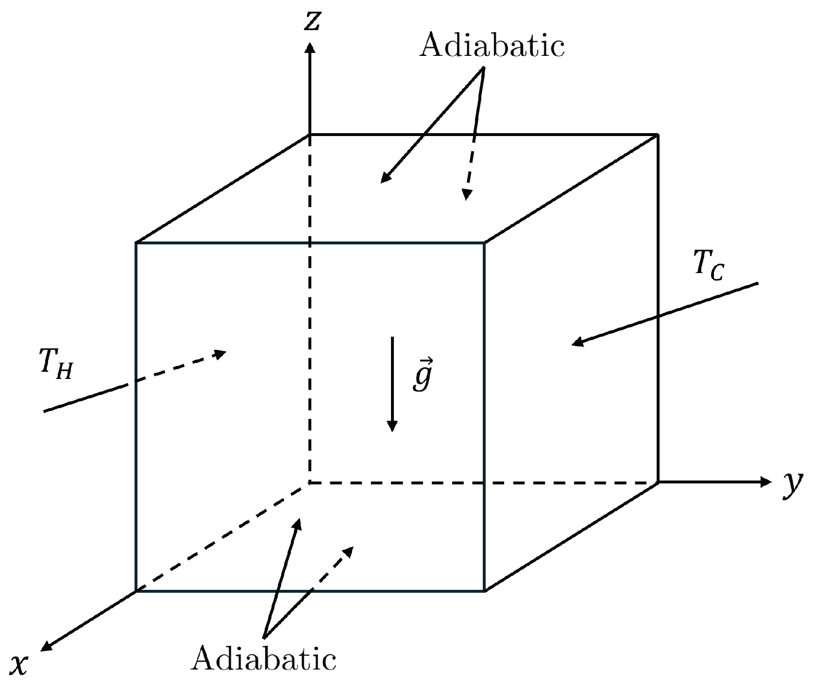 Energies 18 01890 g008