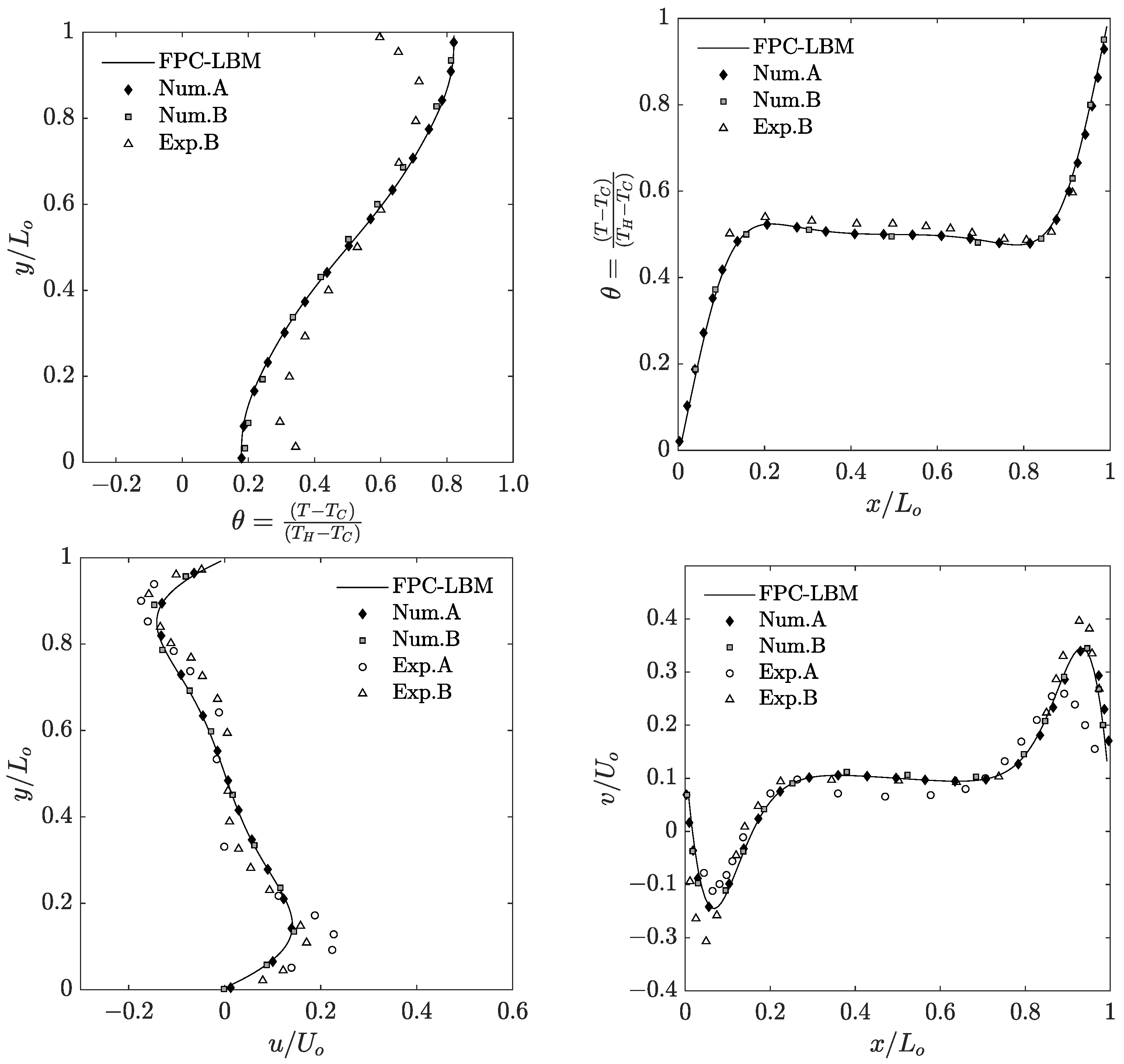 Energies 18 01890 g010