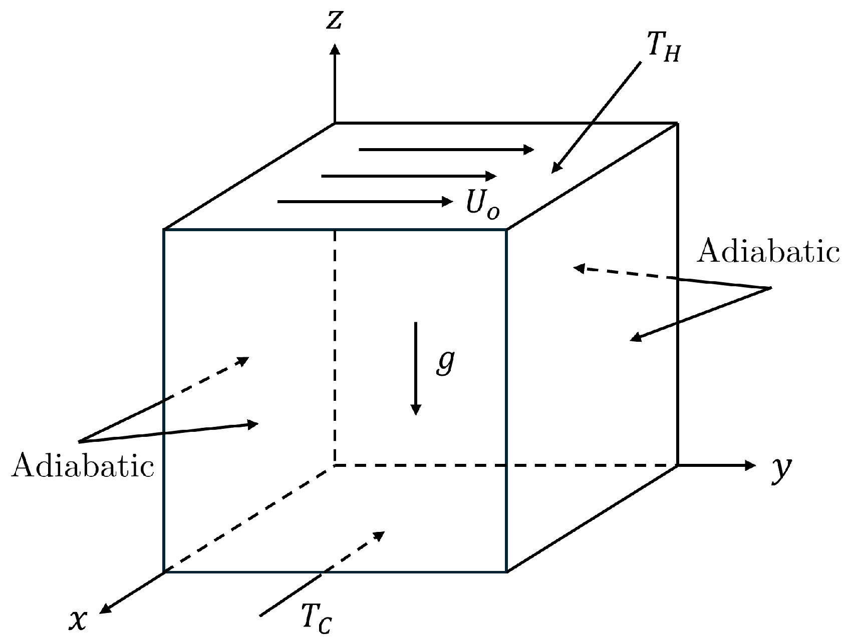 Energies 18 01890 g012