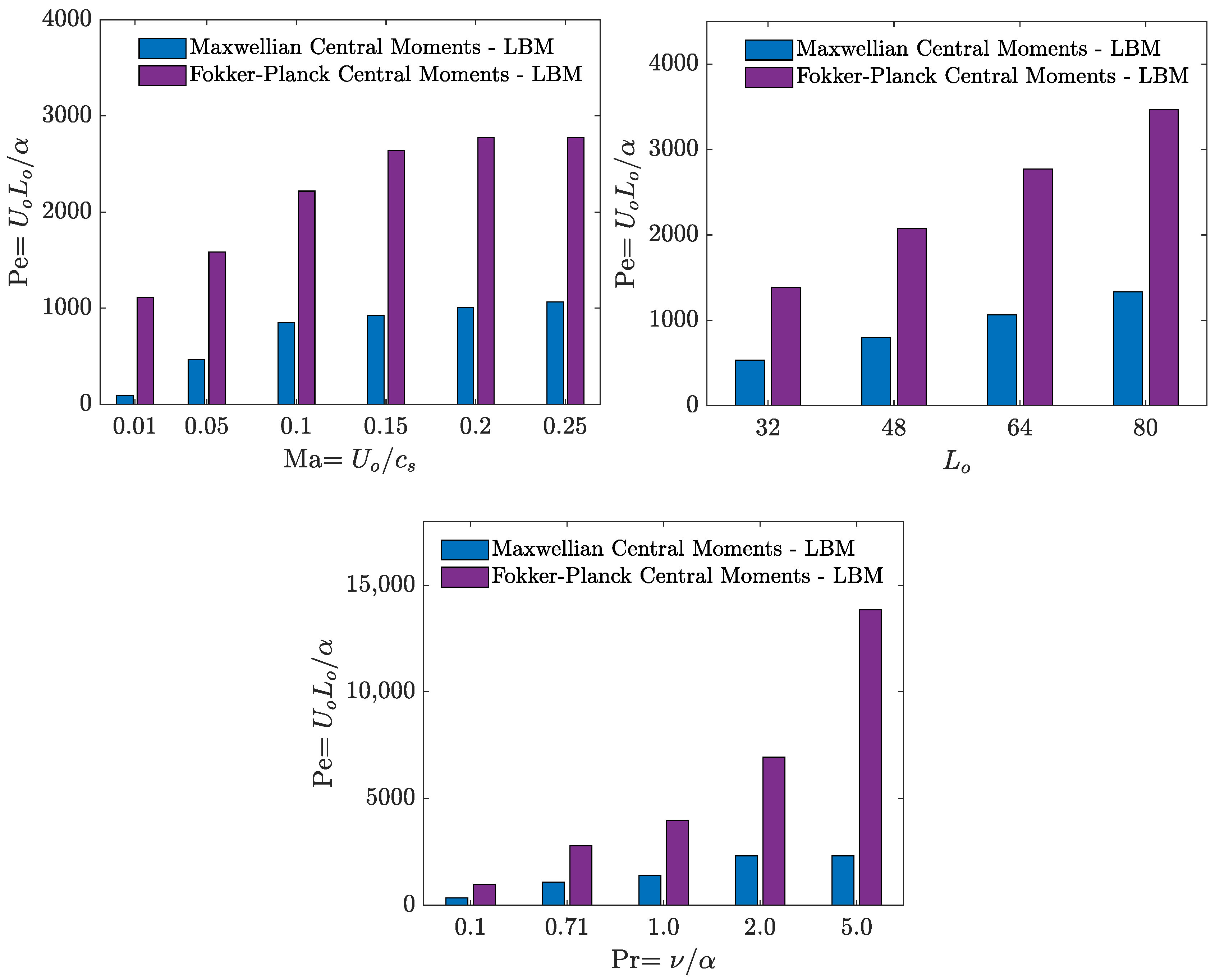Energies 18 01890 g013