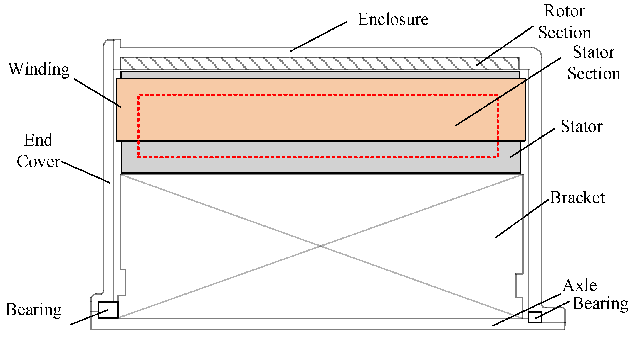 Energies 18 01891 g008