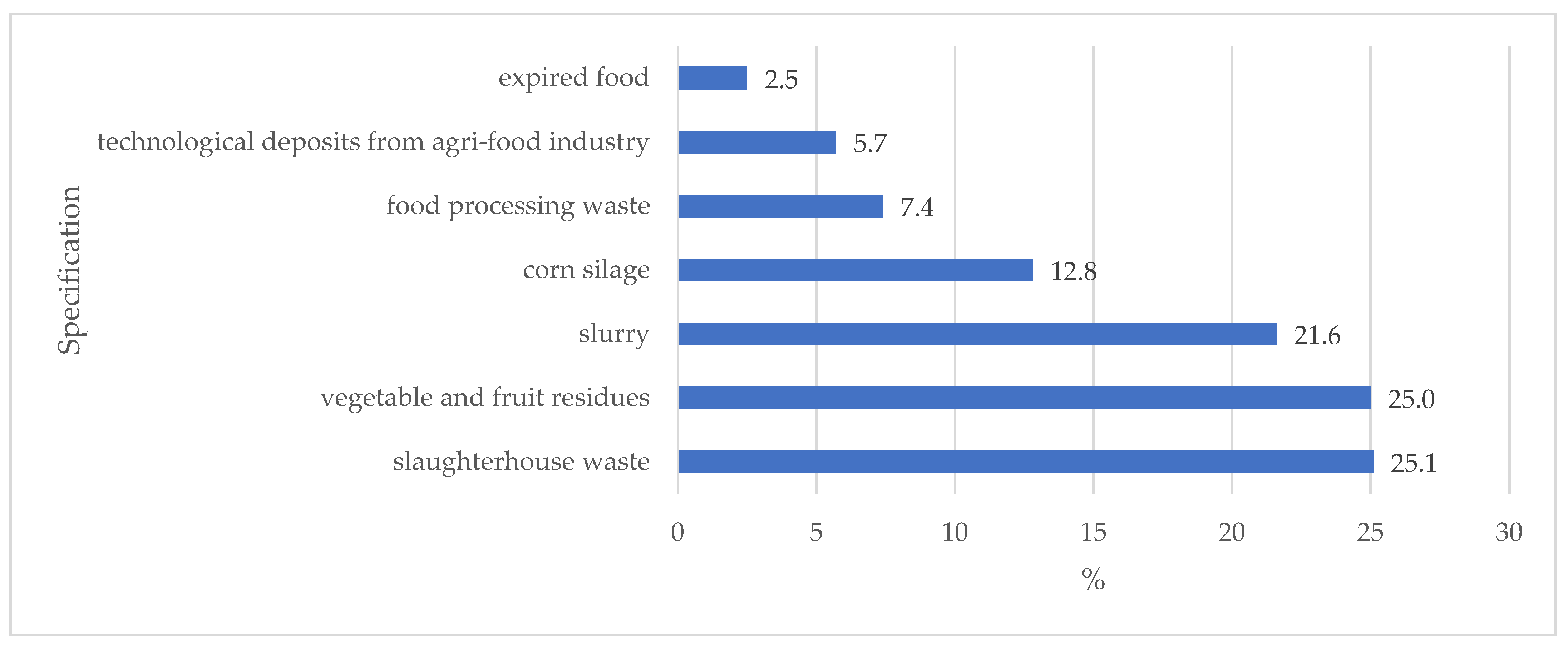 Energies 18 01892 g001