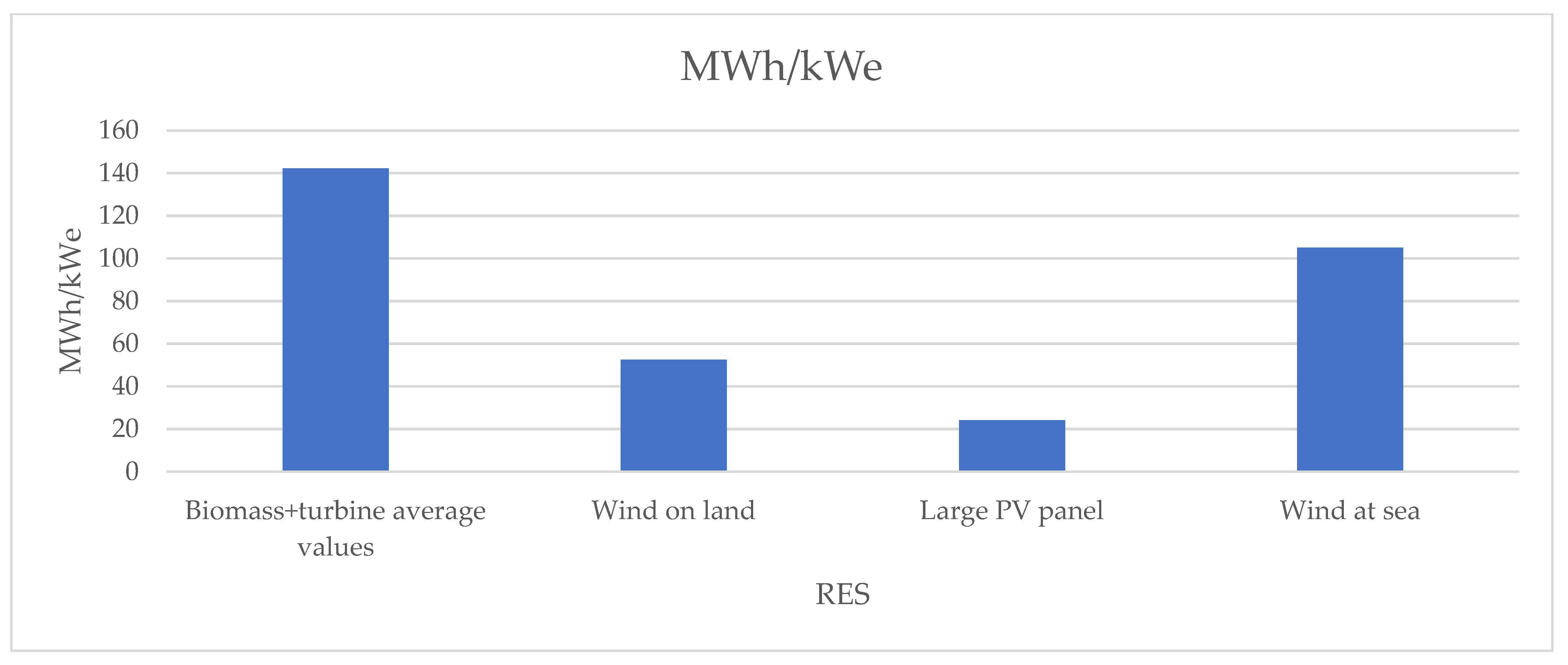 Energies 18 01892 g002