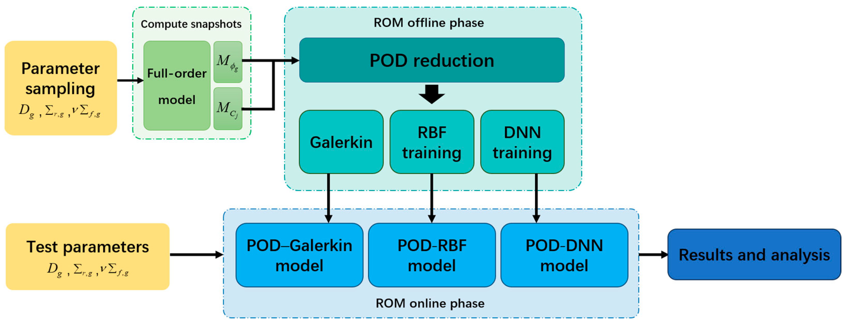 Energies 18 01893 g001