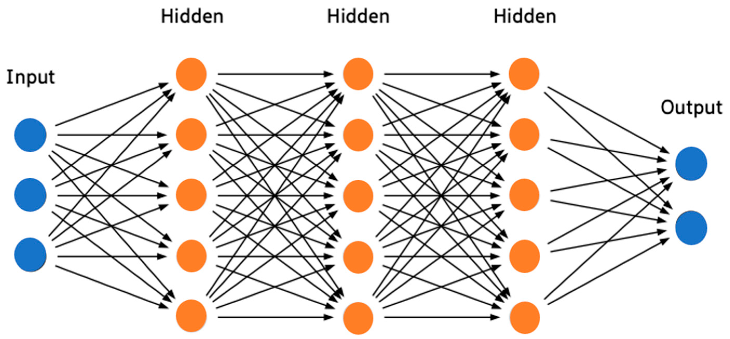 Energies 18 01893 g002