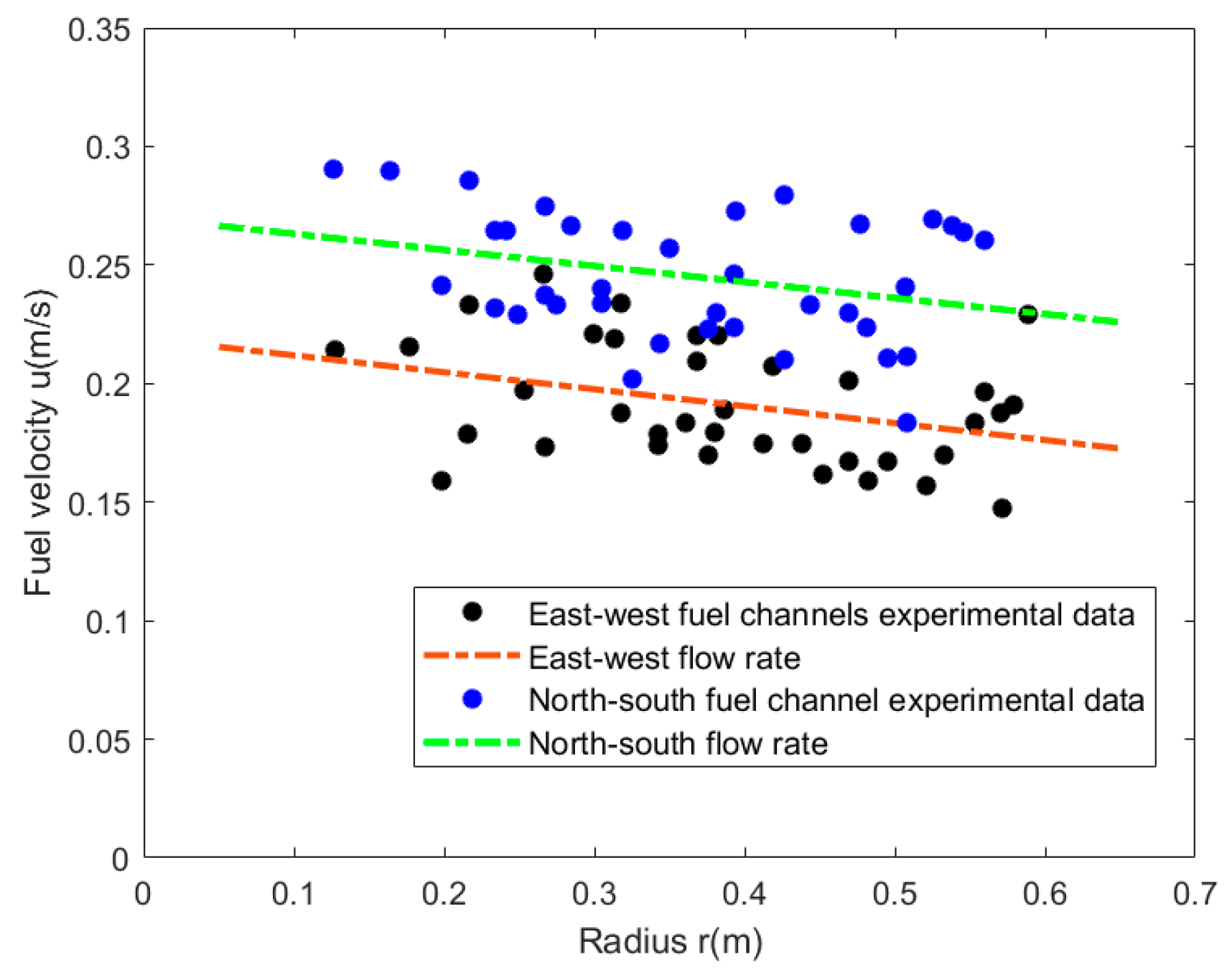 Energies 18 01893 g004